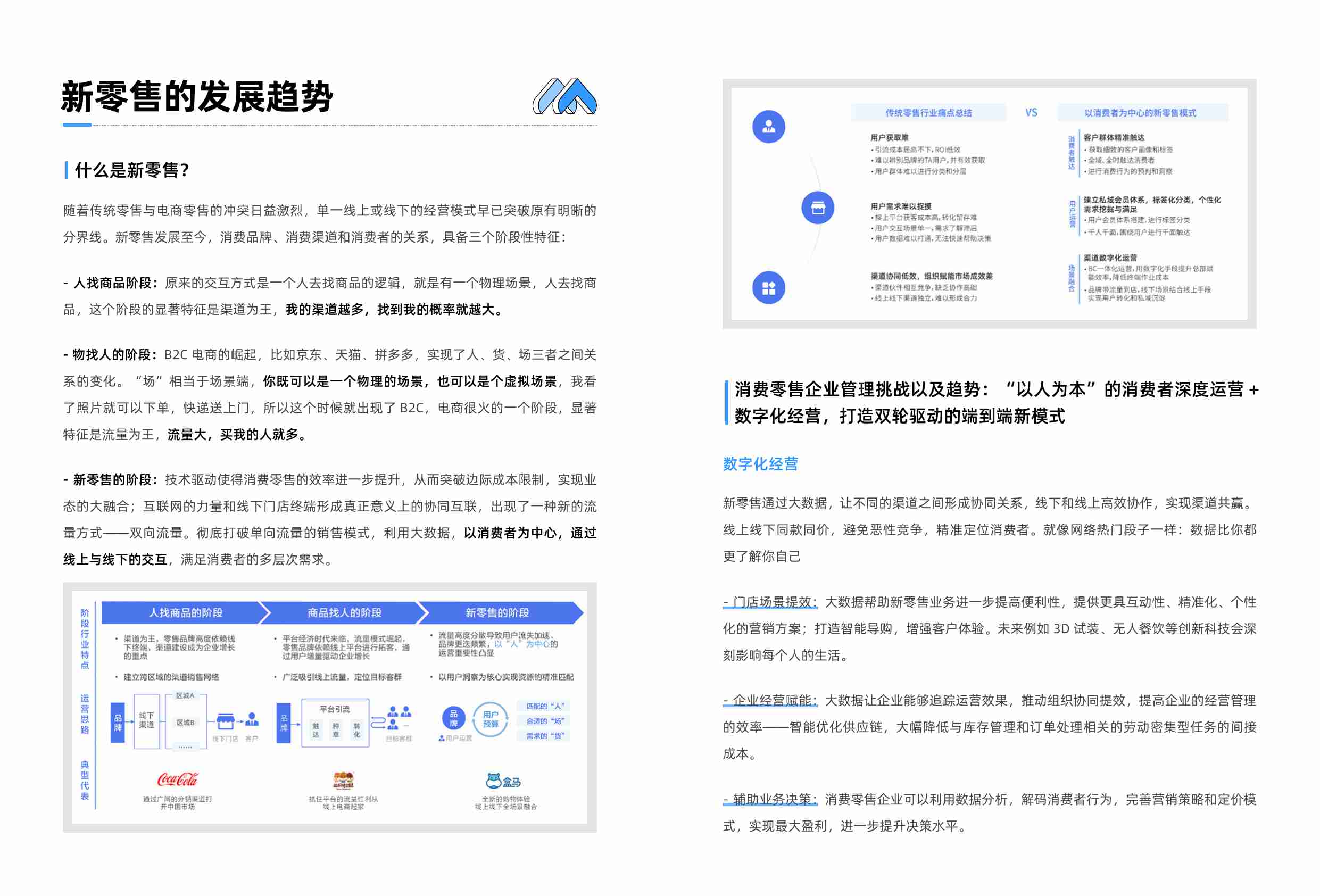 帆软：2024消费零售行业数据建设白皮书.pdf-2-预览