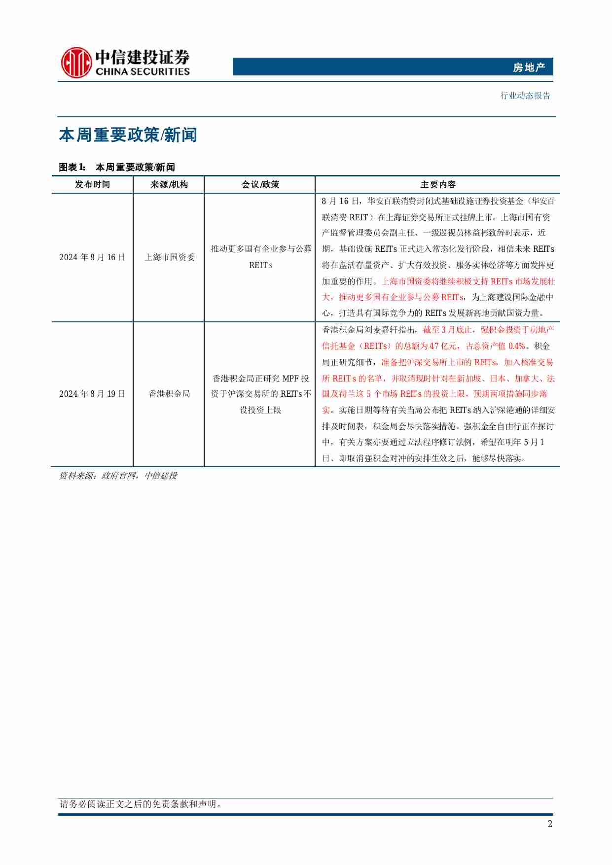 房地产-REITs周报：香港积金局拟将沪深REITs加入核准名单，近期发审有所提速.pdf-2-预览