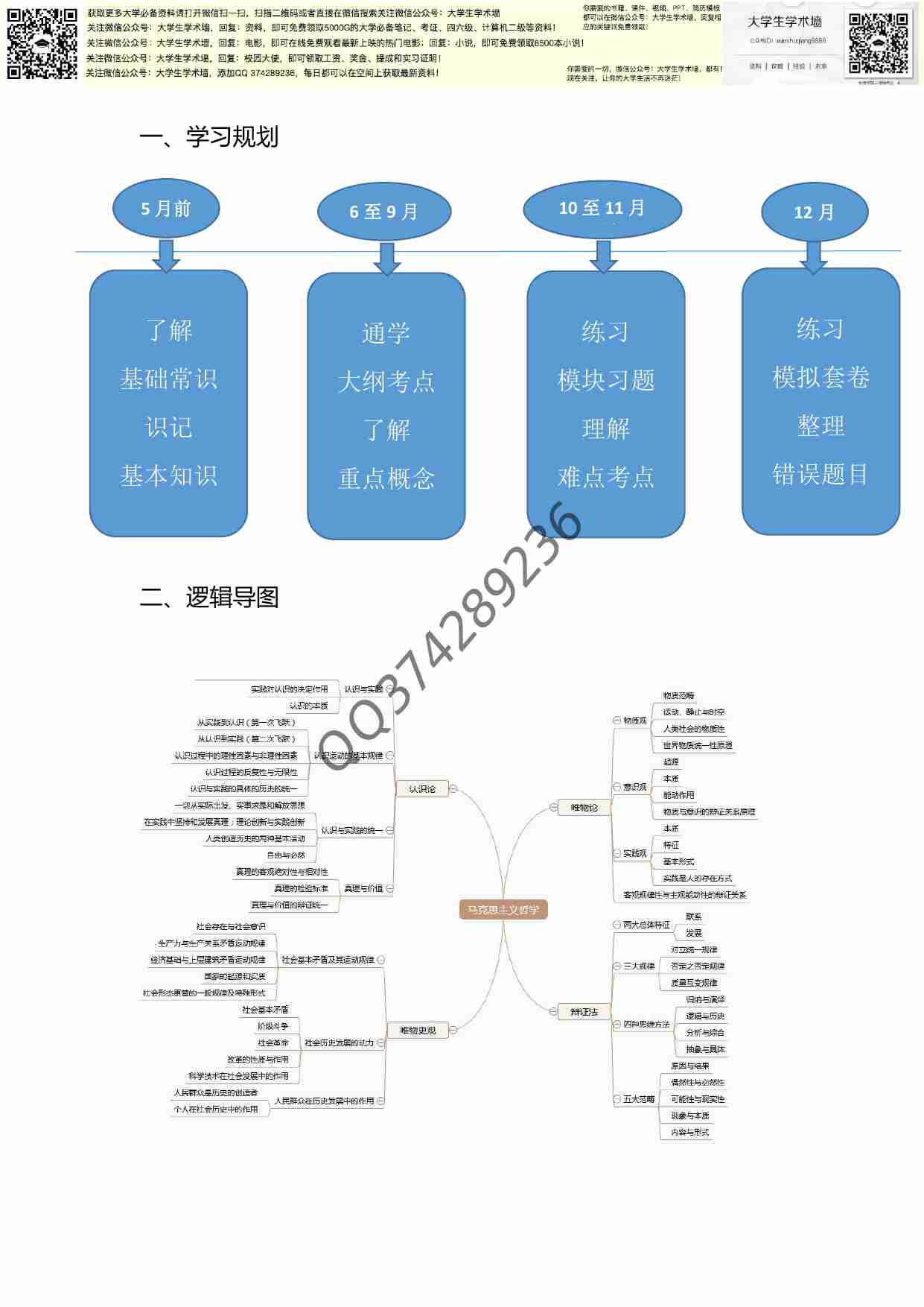 马哲最强资料的副本.pdf-0-预览
