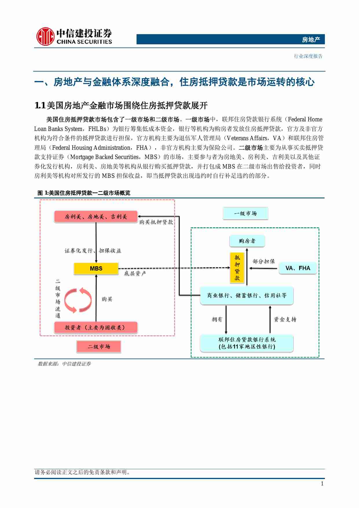 房地产-房地产救助的美国经验.pdf-3-预览