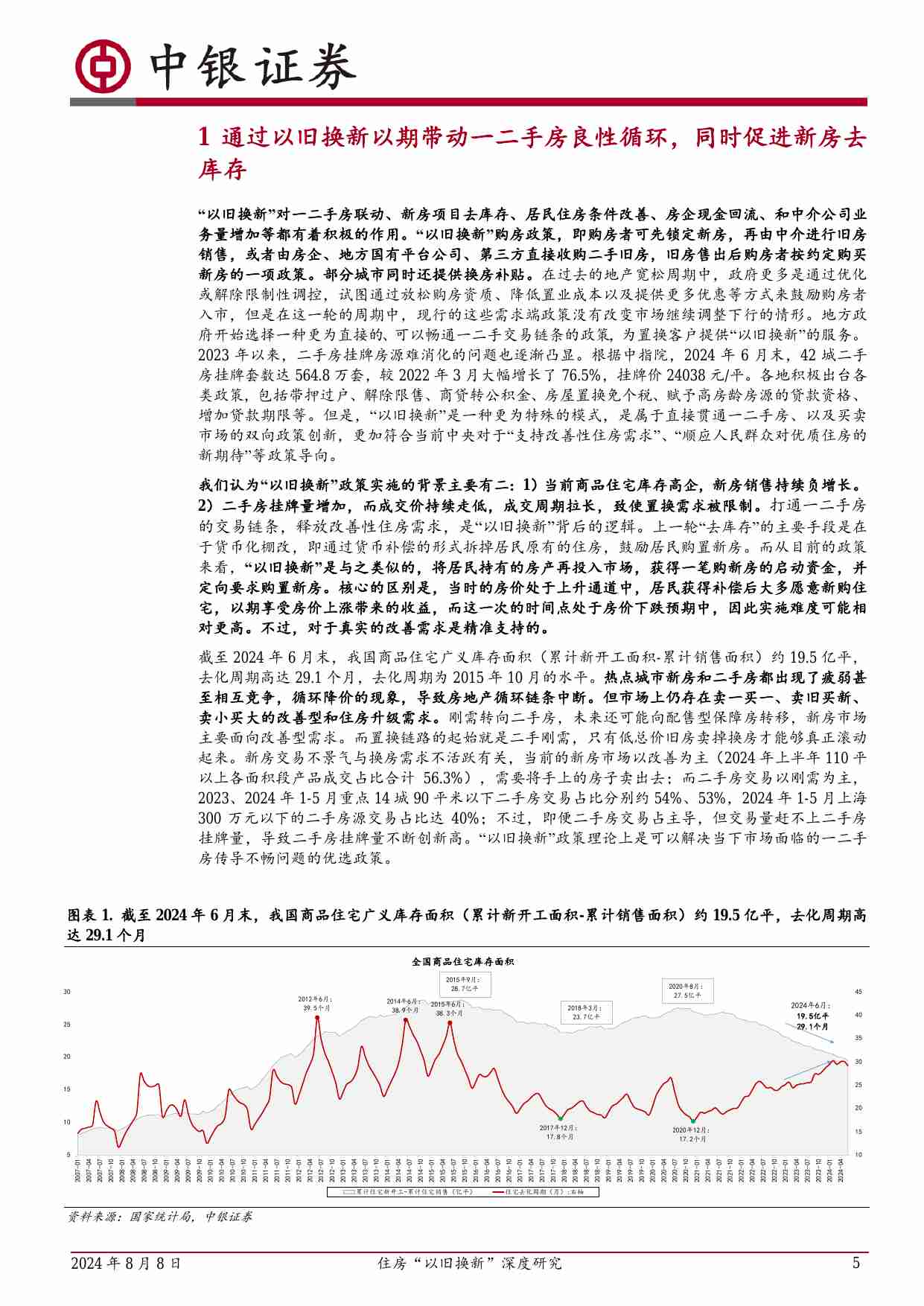 房地产 -住房“以旧换新”政策研究：住房“以旧换新”——一个被低估的方向.pdf-4-预览