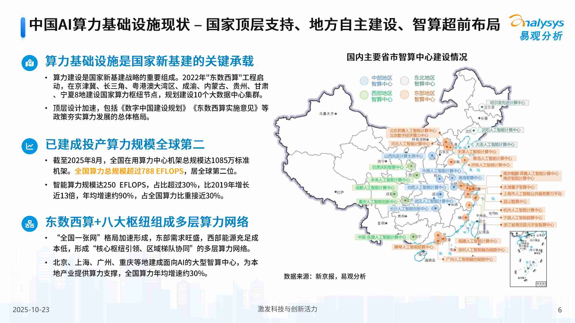 2025年中国第三方普惠智算云市场专题报告（华南篇）.pdf-4-预览