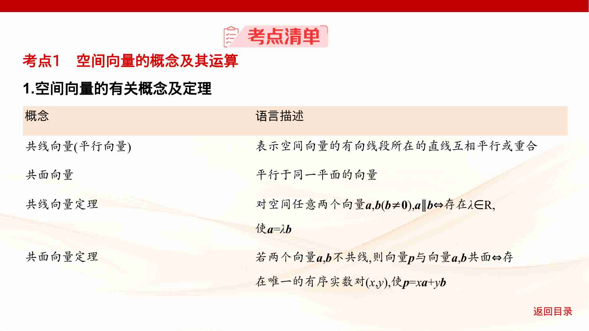 7 5　空间角与空间距离 空间向量及应用.pptx-3-预览