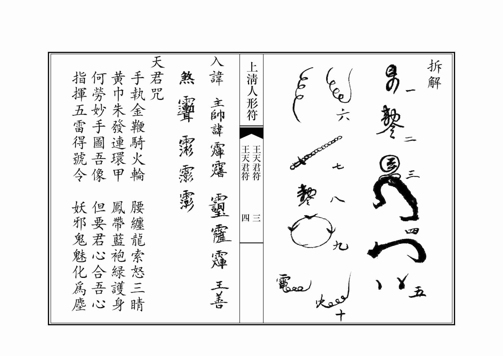 上清人形符秘.pdf-4-预览