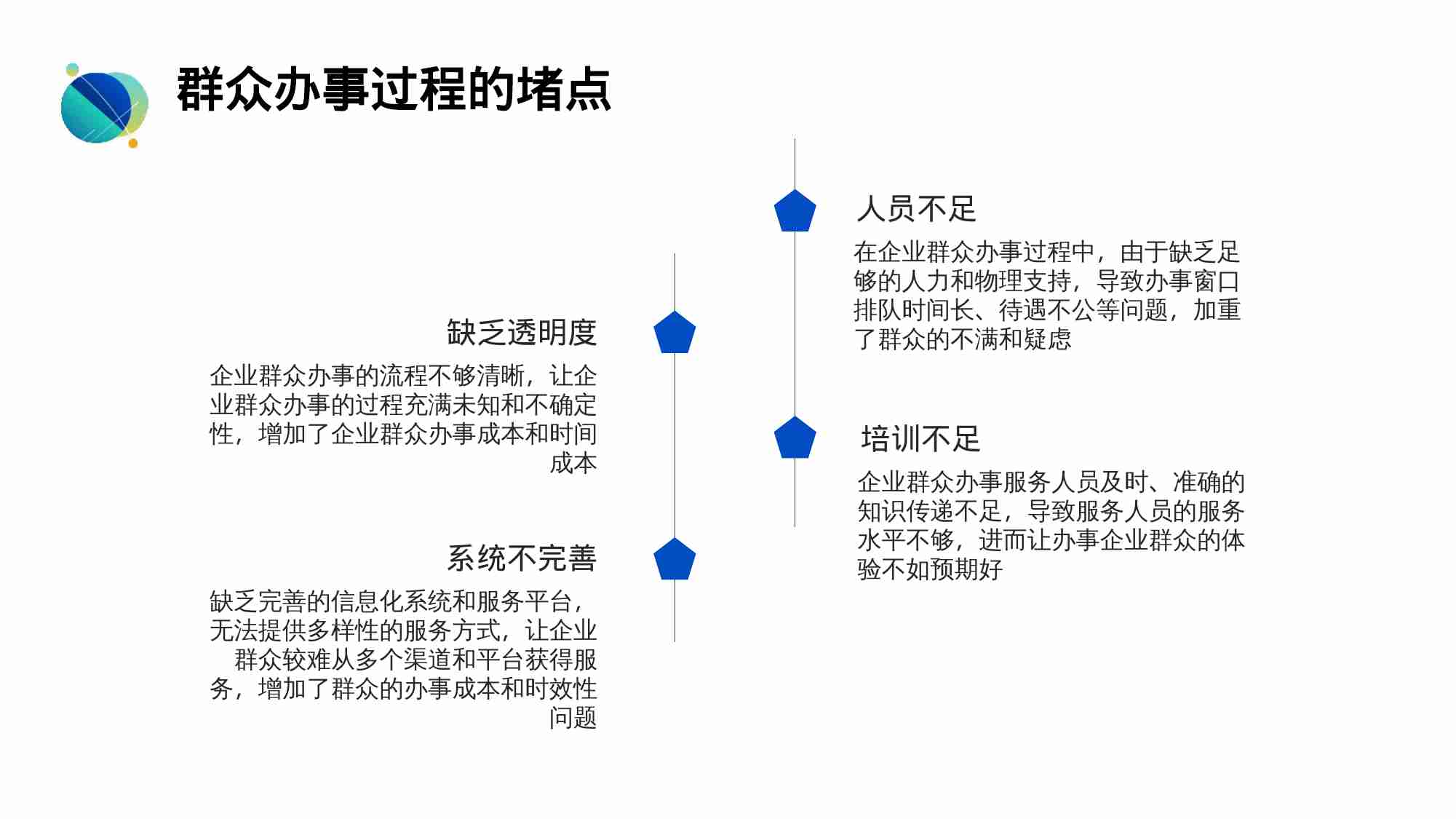 政务数字人解决方案2023版本.pptx-3-预览