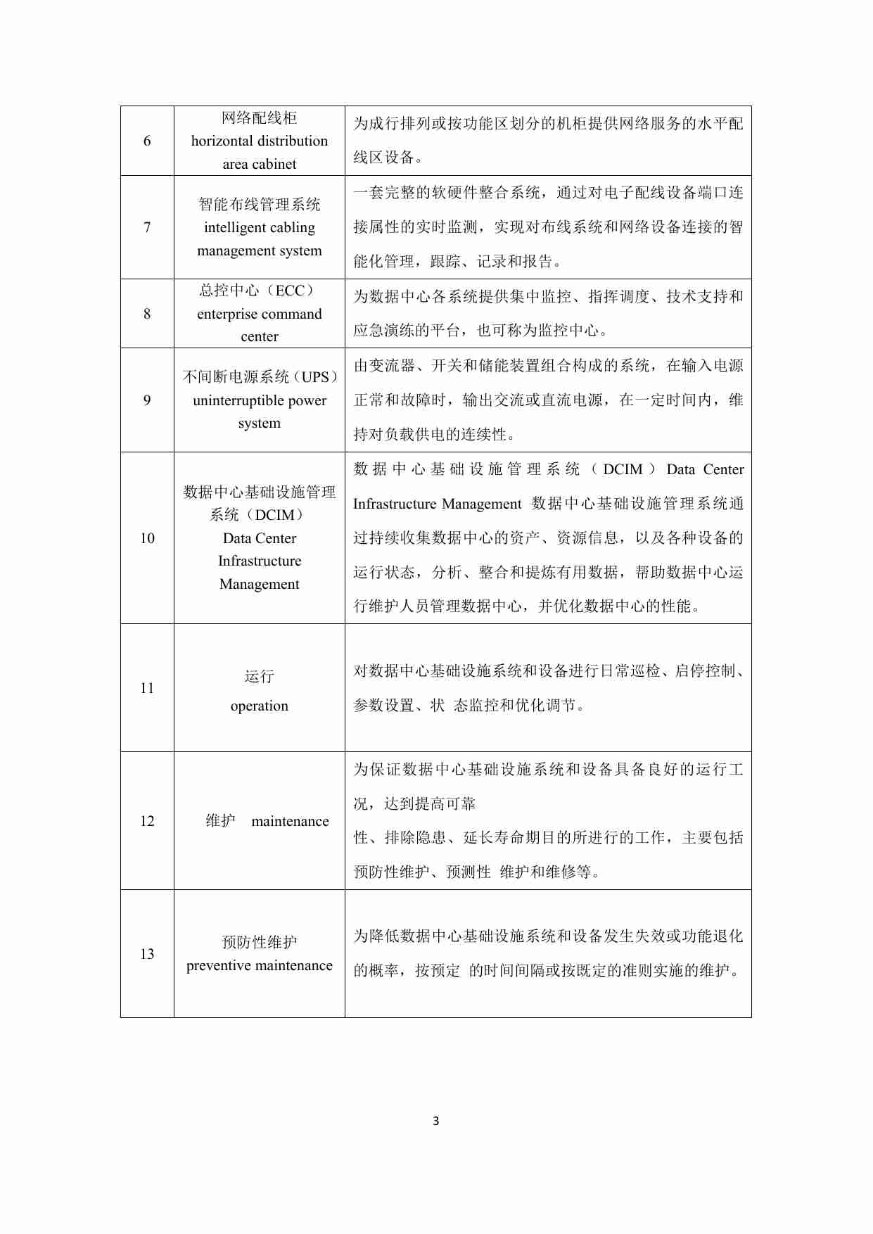 数据中心基础设施运维与管理职业技能等级标准.pdf-4-预览