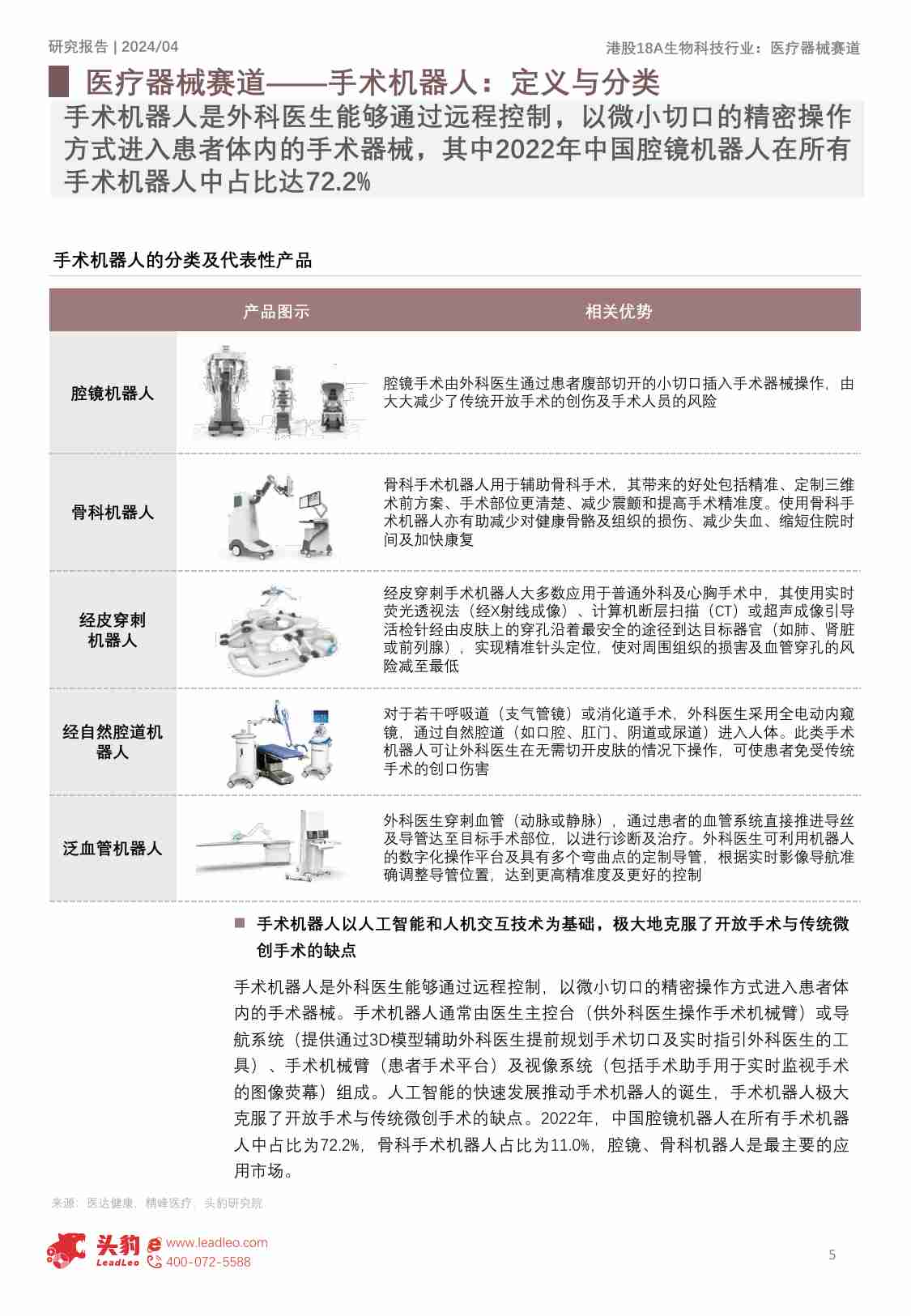 2024年港股18A生物科技行业洞察报告：医疗器械赛道（下）：大数据与人工智能浪潮下，热门赛道的创新突破 -头豹.pdf-4-预览