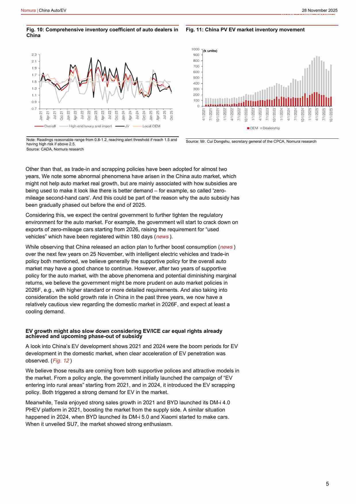 野村-中国汽车电动车：2026年本土需求存不确定性，推动更多企业全球化扩张-China AutoEV：Uncertainties ahead for local demand in 2026F;Pushing more players into global expansion-20251128.pdf-4-预览