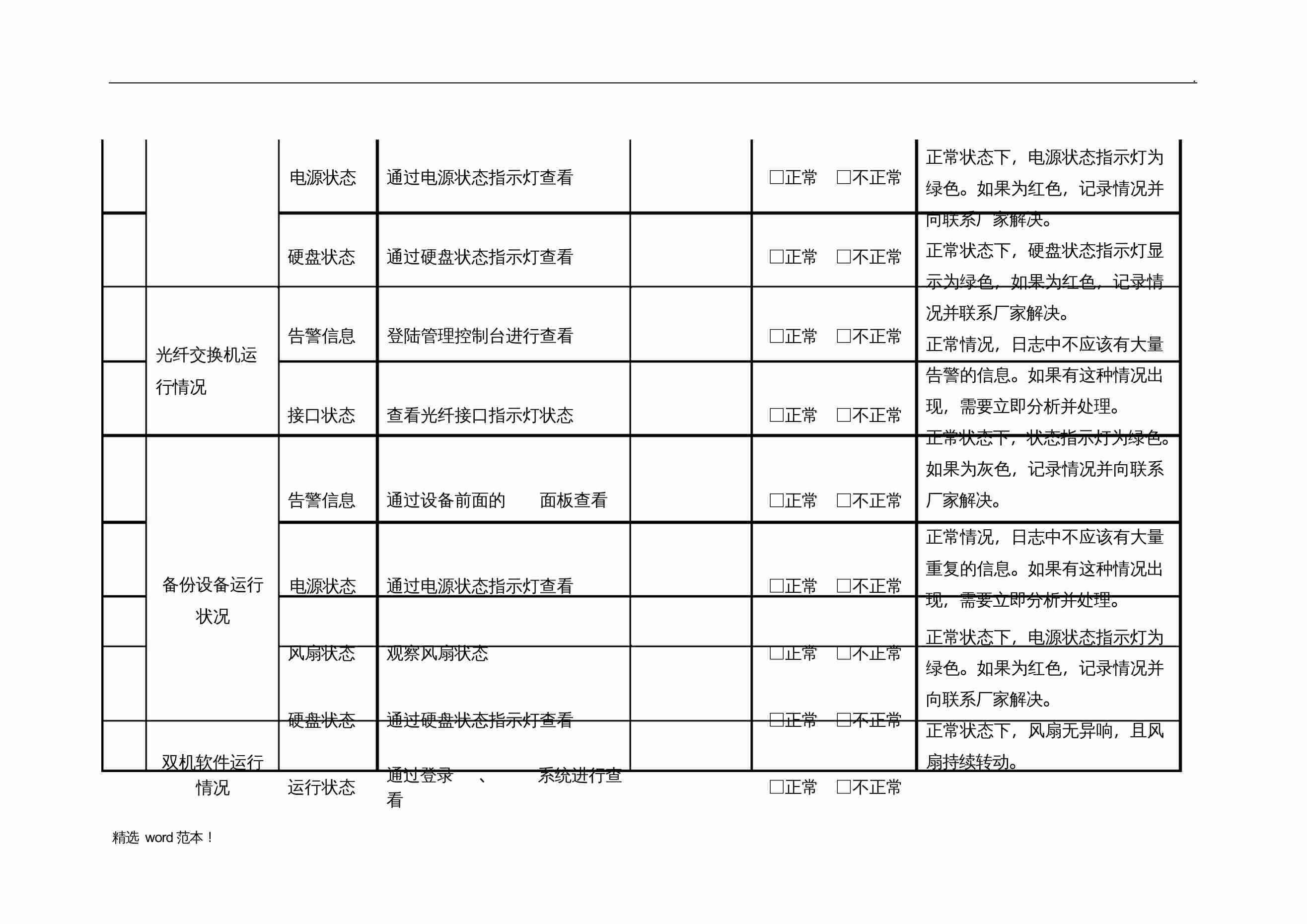 机房巡检记录模板7.docx-2-预览