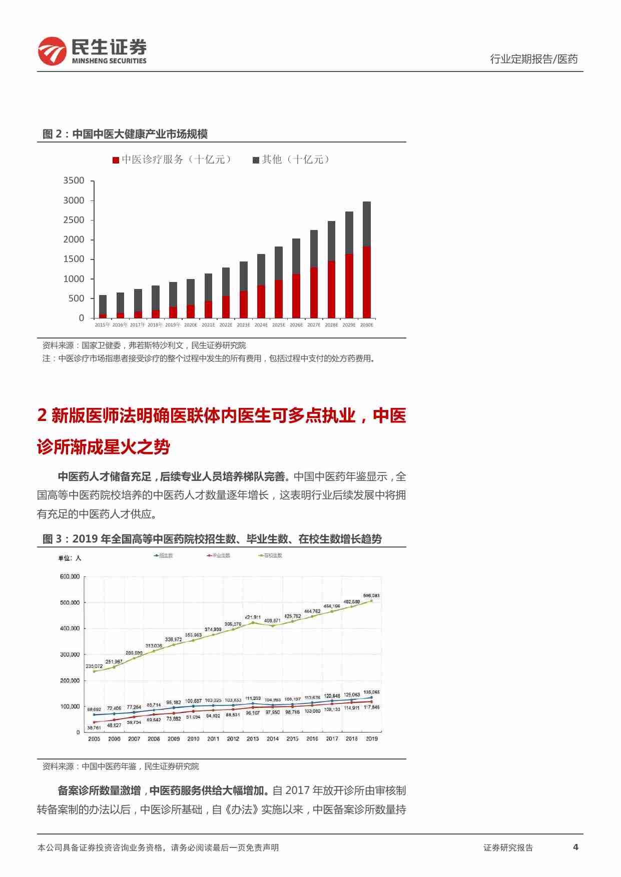 医药行业一周一席谈：中医药系列研究三：中医连锁医疗服务全面崛起 20220206 -民生证券.pdf-3-预览