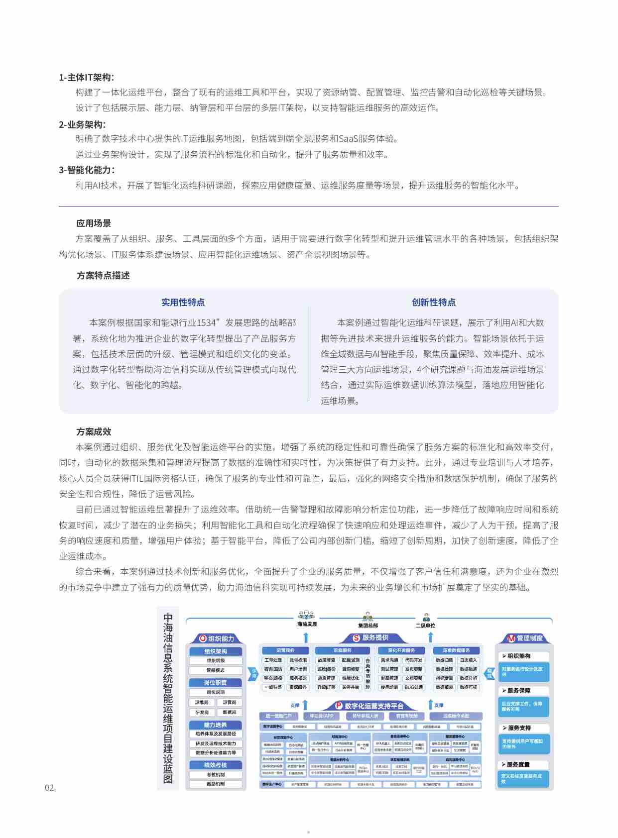 2024数字化业务安全生产应用案例汇编.pdf-4-预览