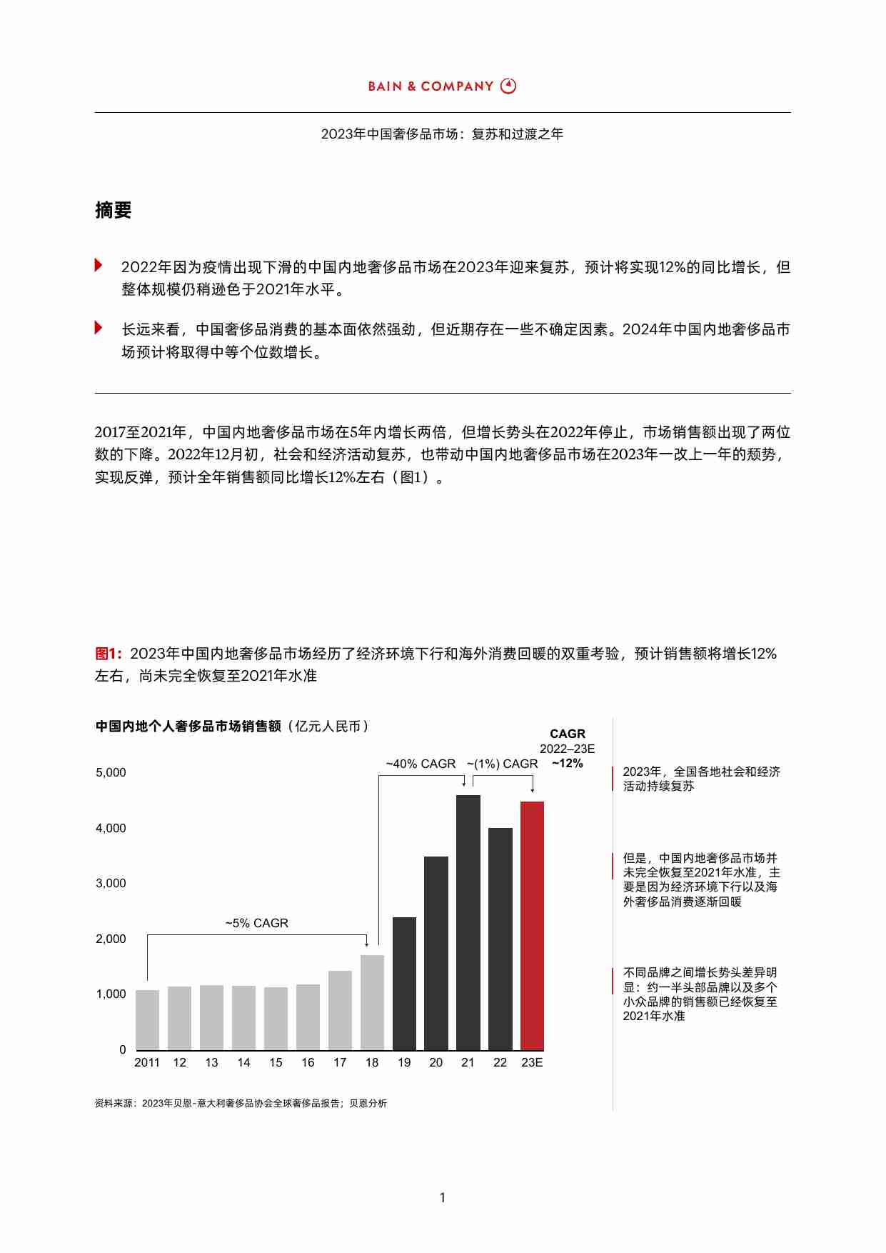 2023年中国奢侈品市场：复苏和过渡之年（中英）-贝恩.pdf-2-预览