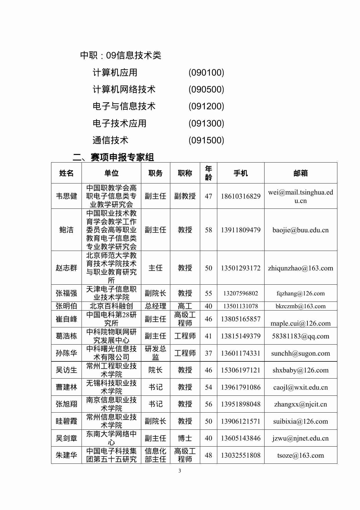 附件28：ZZ-028 信息网络搭建（中职）.doc-2-预览