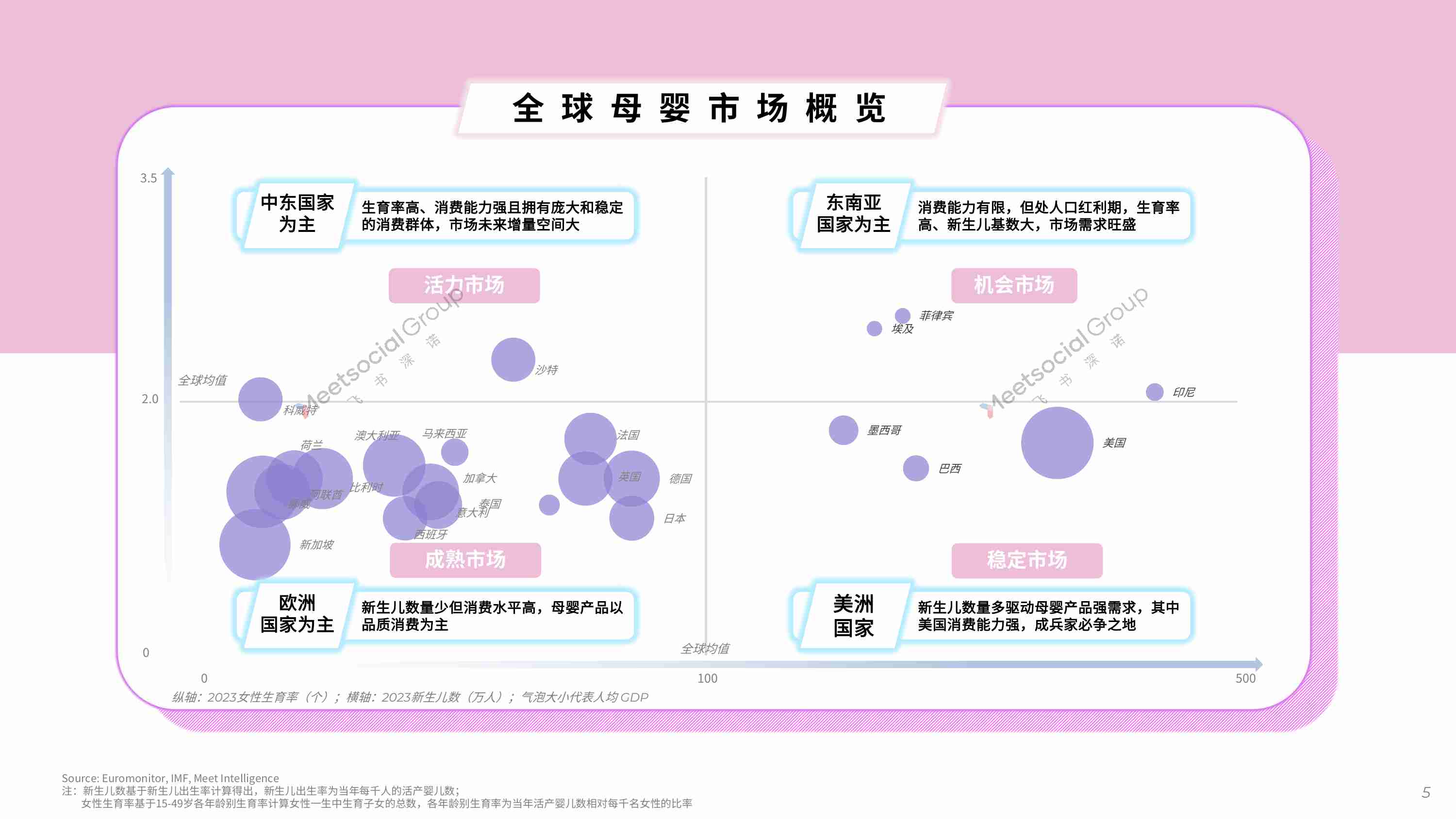 飞书深诺：2024母婴行业出海白皮书.pdf-4-预览