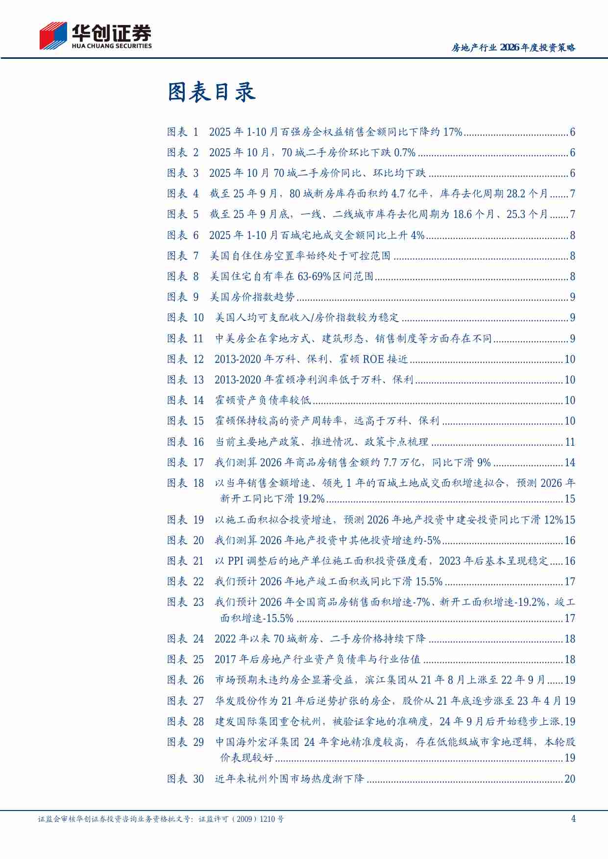 房地产行业2026年度投资策略：寻找alpha-251203-华创证券-36页.pdf-3-预览