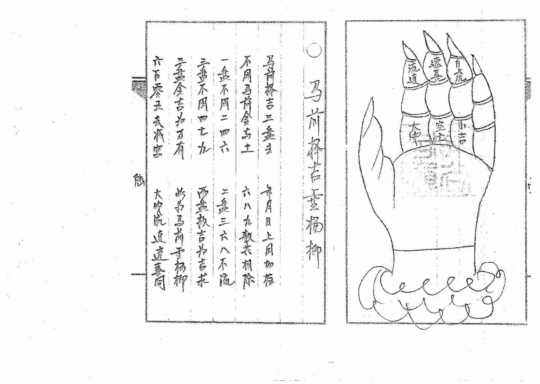 道传小六壬-择法卷.pdf-1-预览