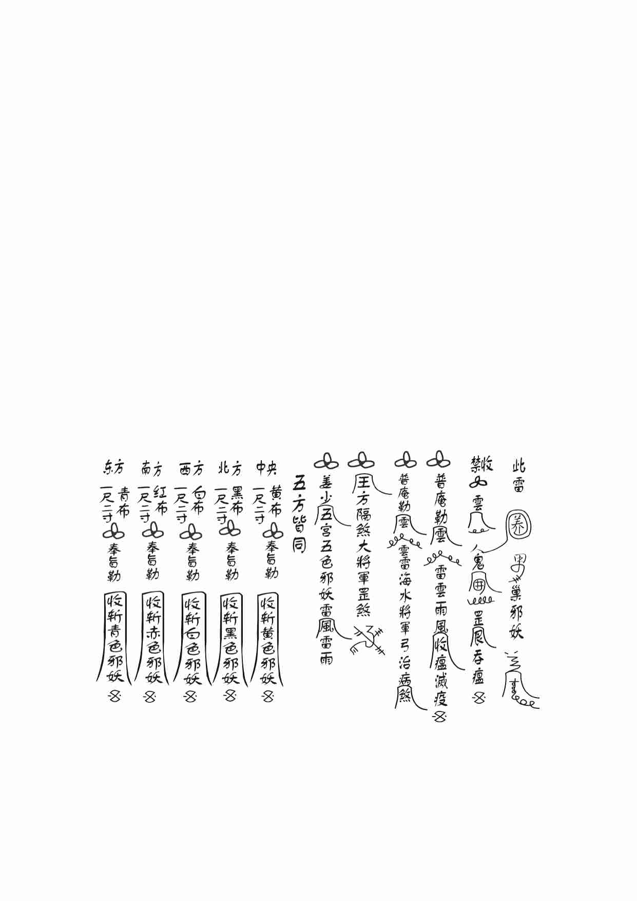鲁班全书0.pdf-2-预览