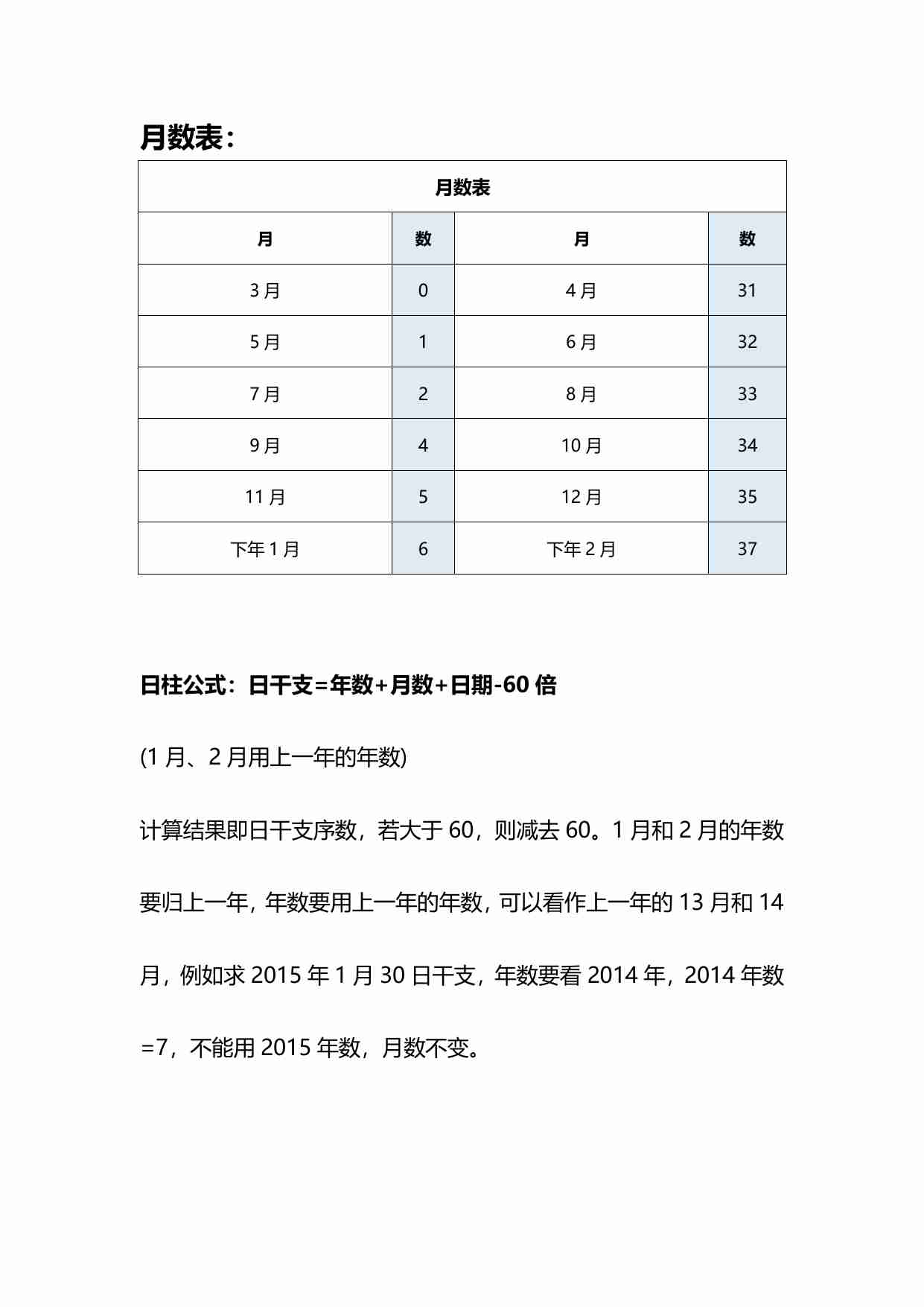 38【第三十八份】日柱、时柱推算速查表.pdf-1-预览