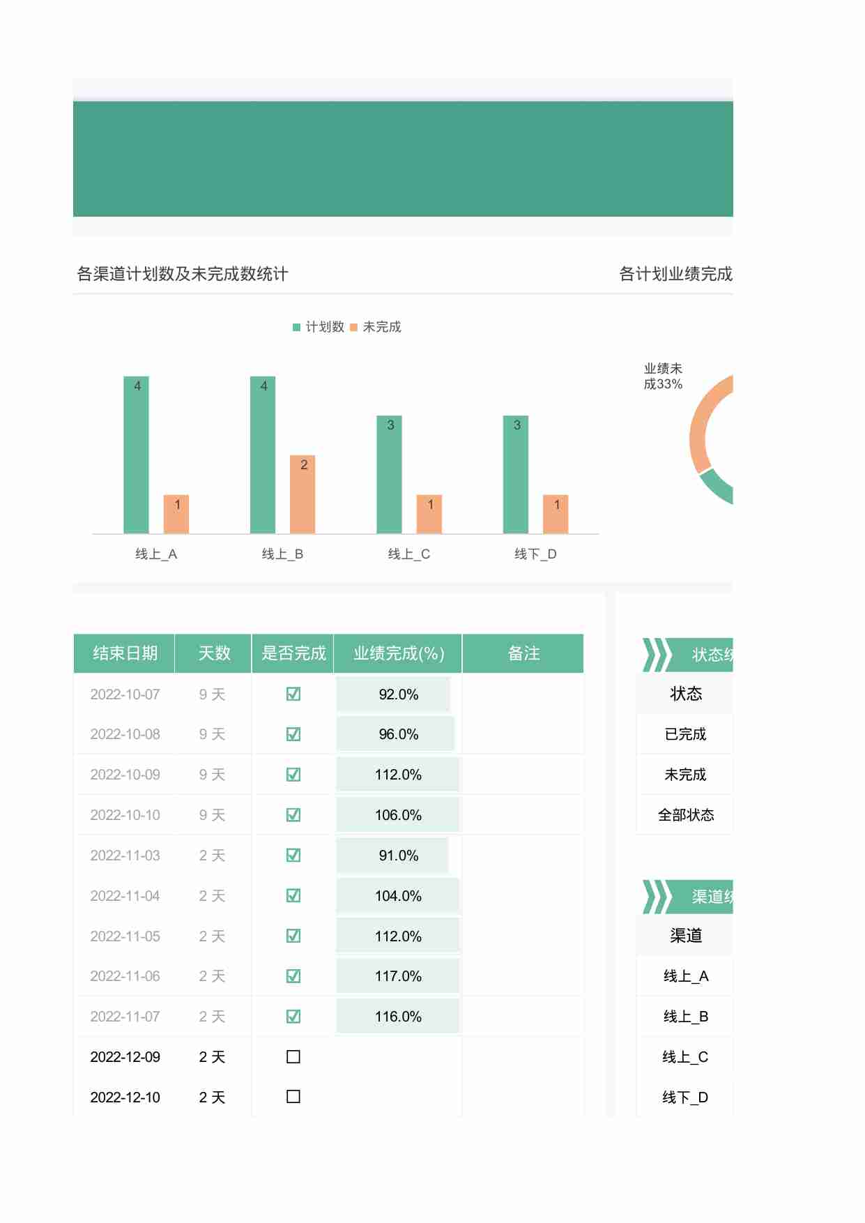 模板一公司运营计划追踪表.xlsx-1-预览