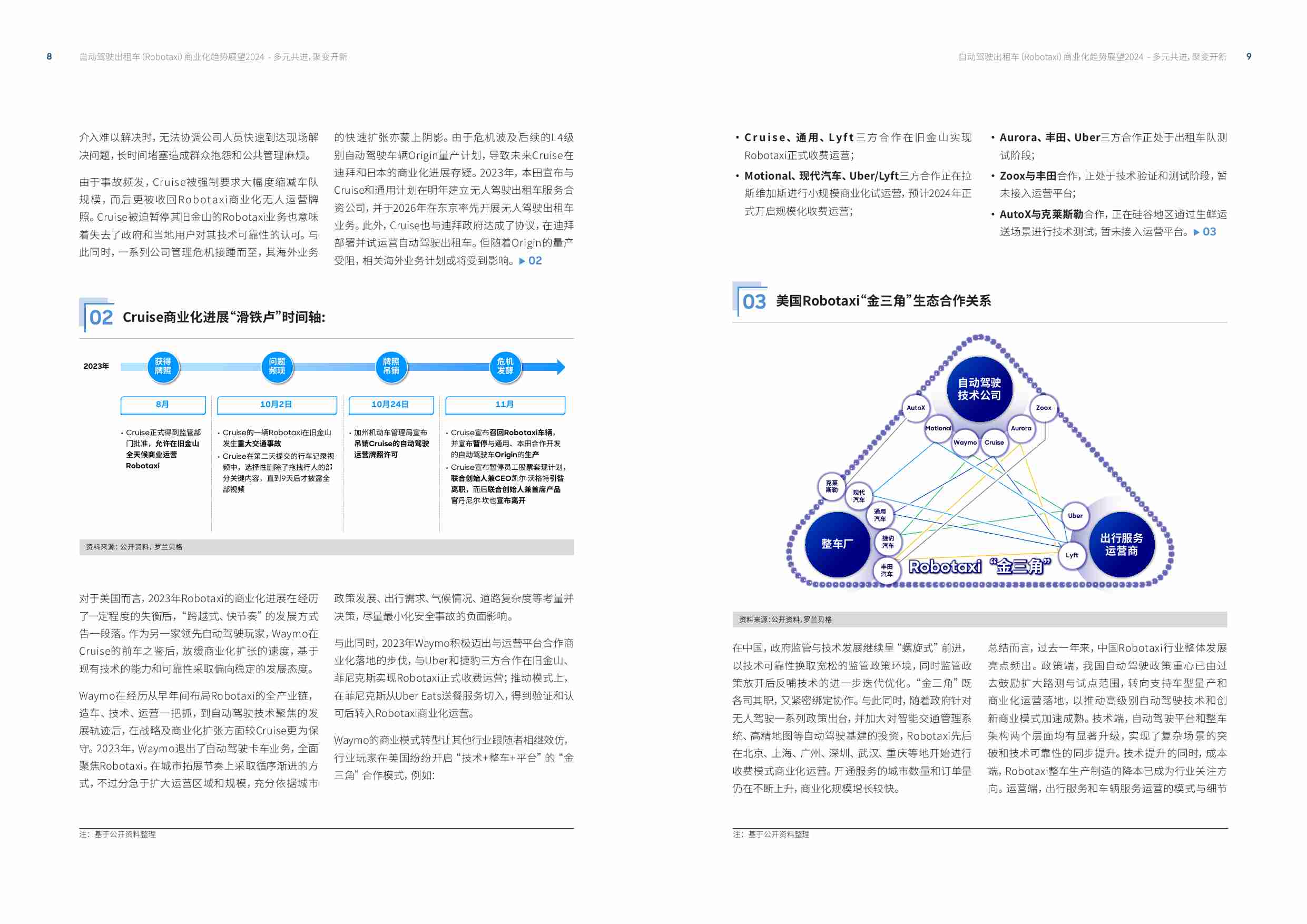 罗兰贝格-自动驾驶出租车Robotaxi商业化趋势报告.pdf-4-预览