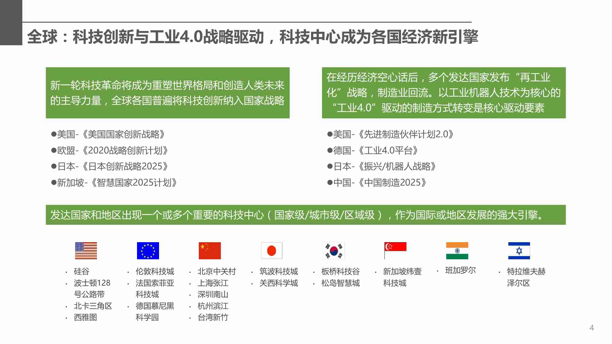 房地产 - 碧桂园产城融合战略—科技小镇发展之路.pdf-3-预览