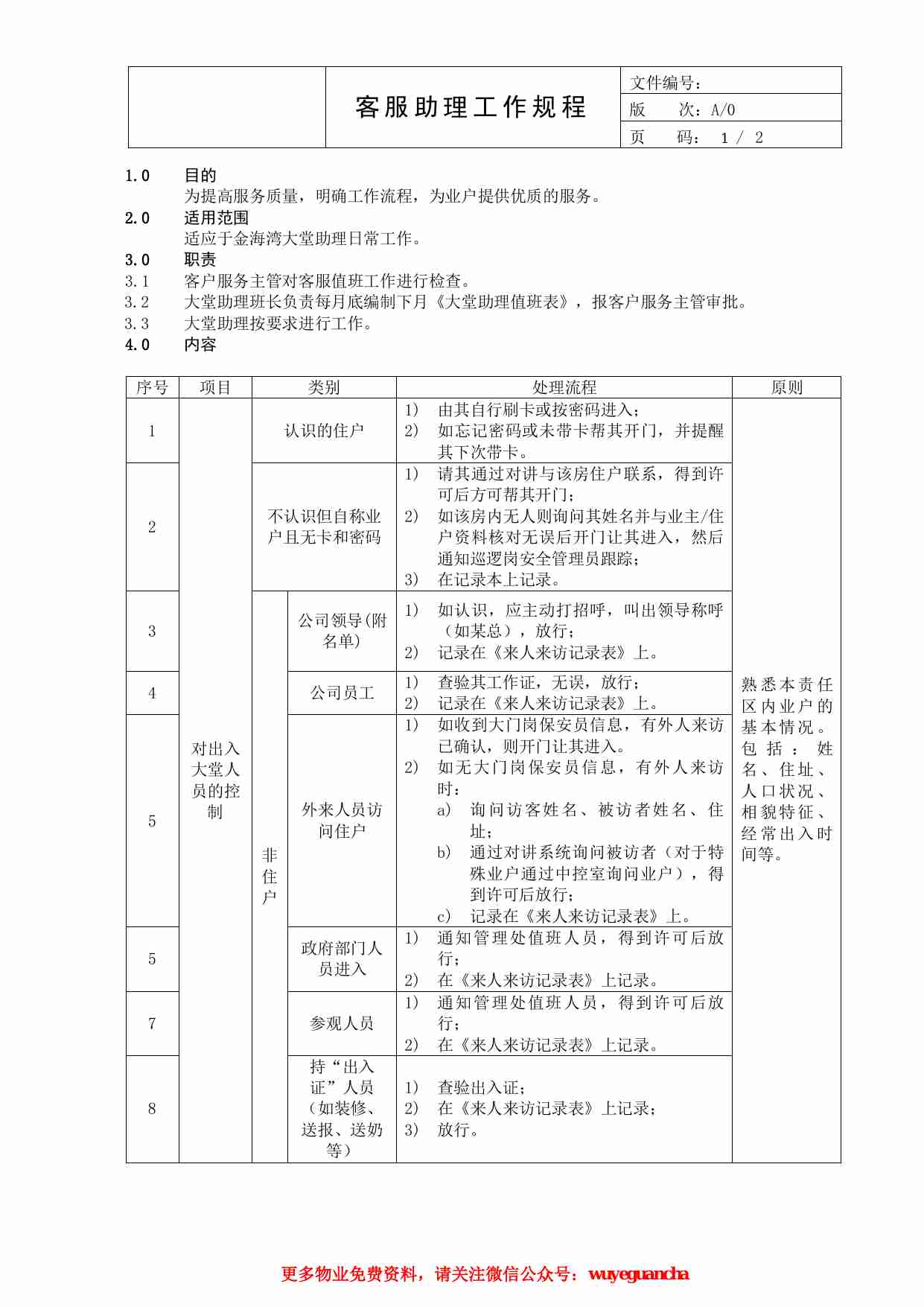 01 助理工作规程.pdf-0-预览