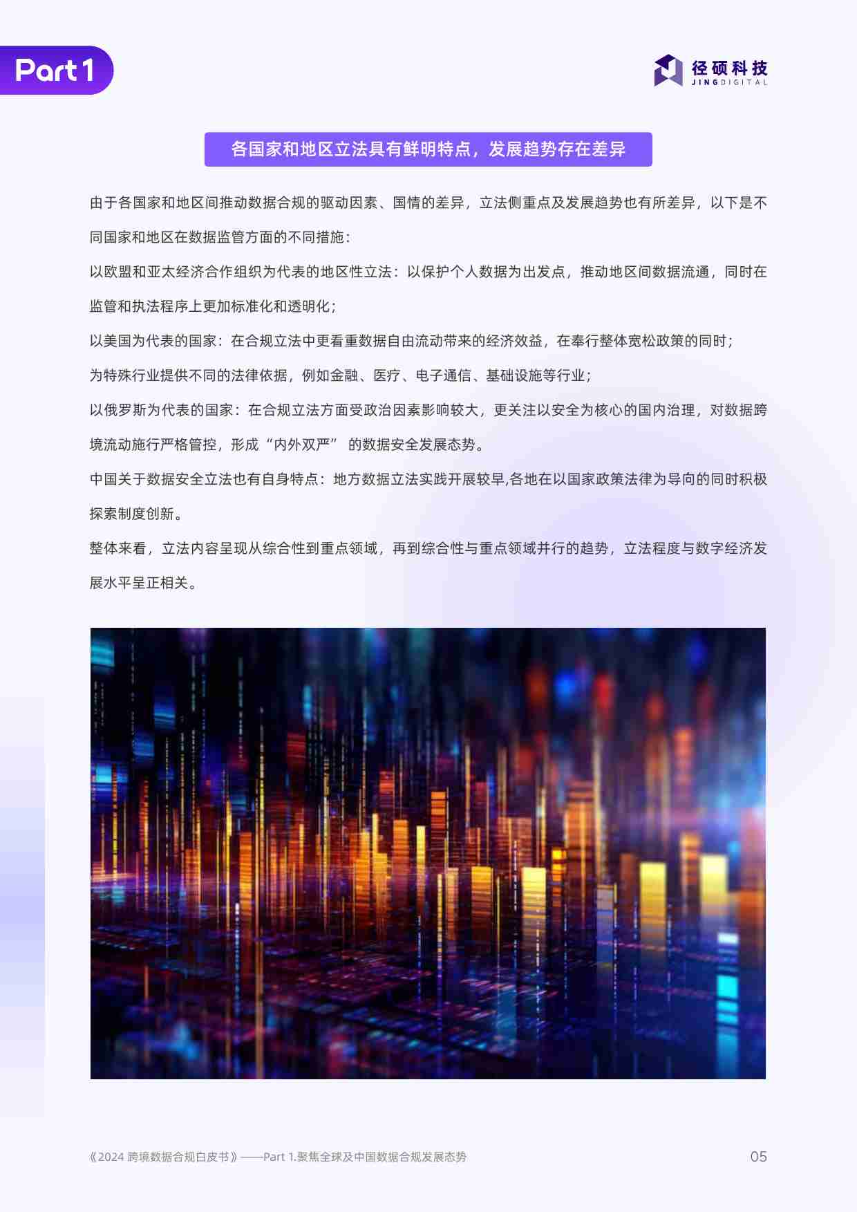 跨境数据合规白皮书-径硕科技  .pdf-4-预览