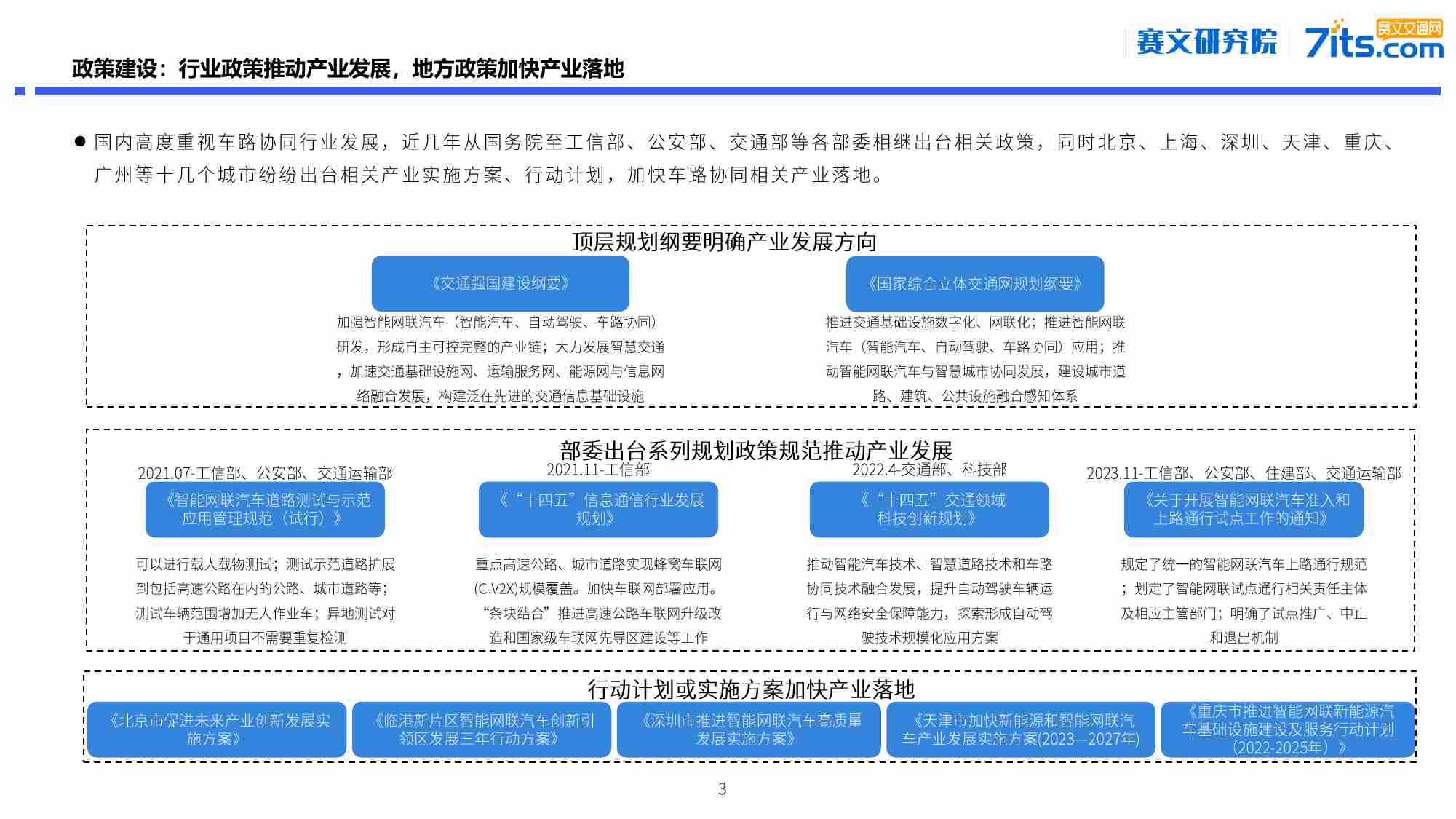 2023年中国车路协同发展研究报告.pdf-2-预览