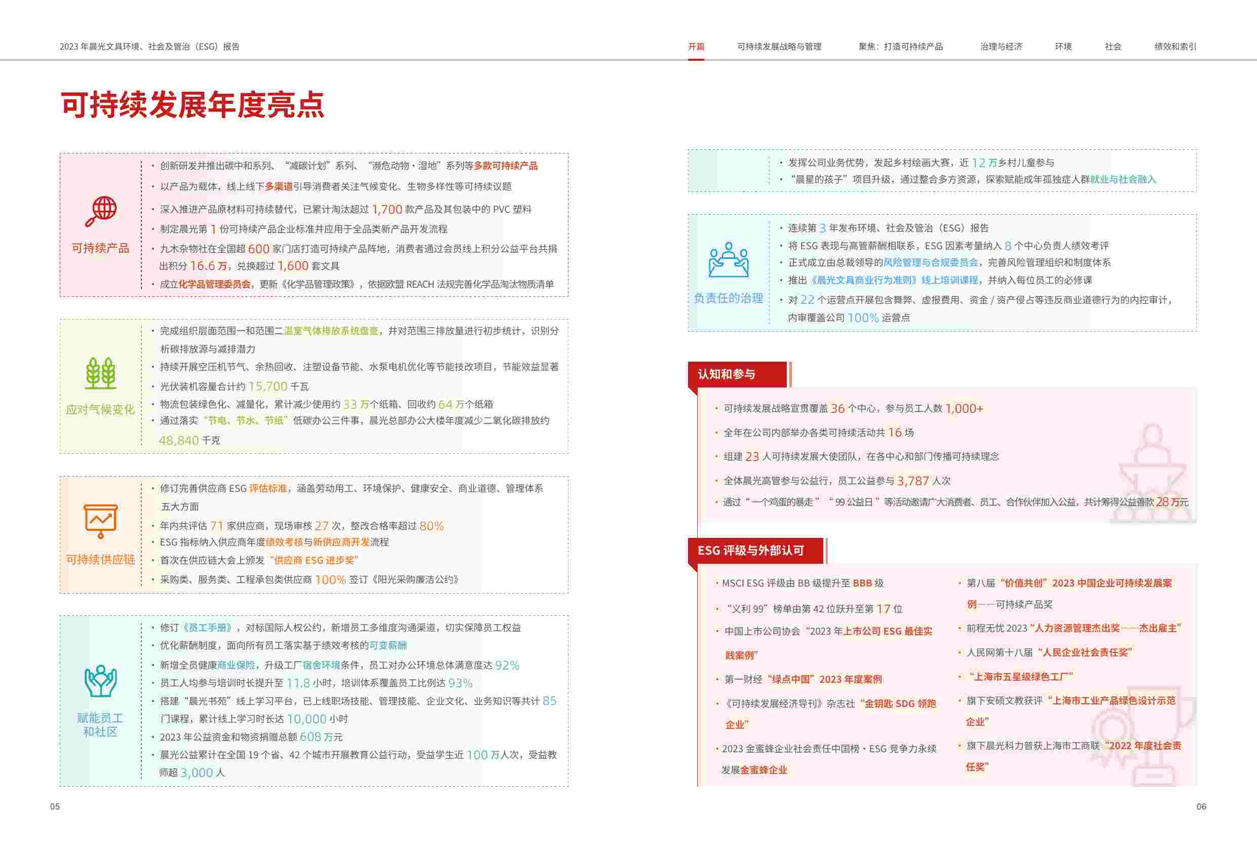 晨光23年ESG报告.pdf-4-预览