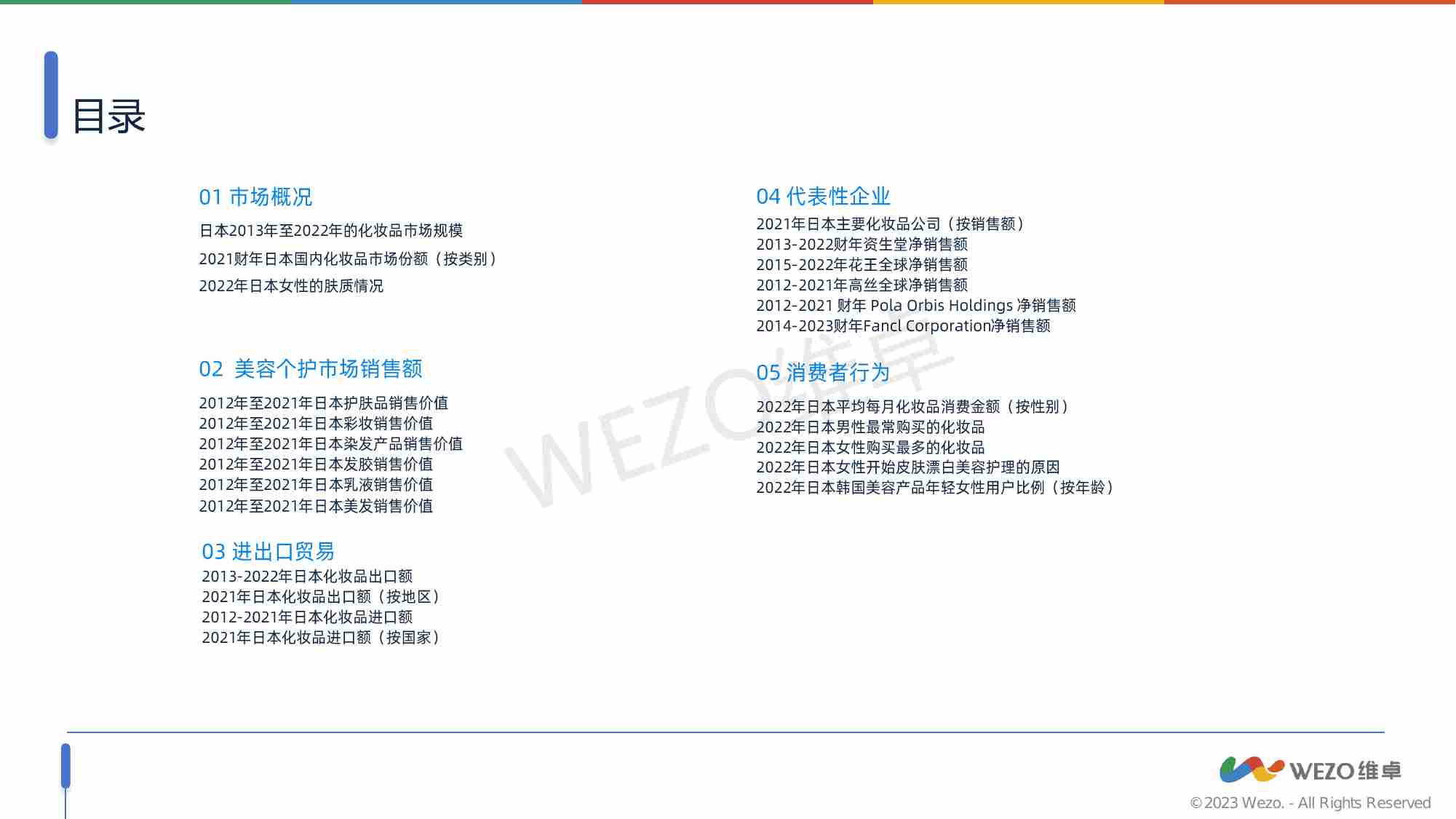 WEZO维卓：2012-2023日本美容美发行业研究报告 -日本护肤品消费者洞察报告.pdf-1-预览