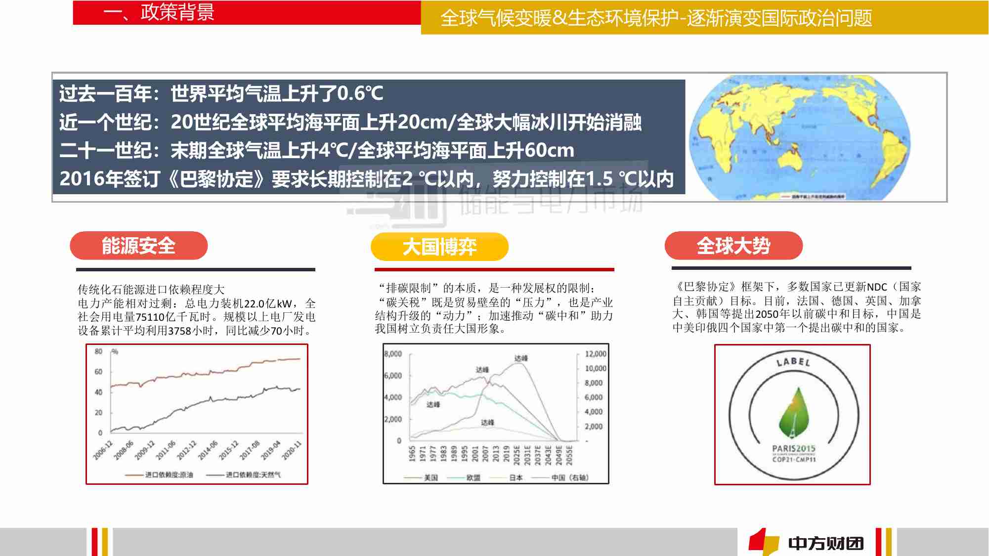 工商业储能开发要点及投融资分析 2024.pdf-2-预览