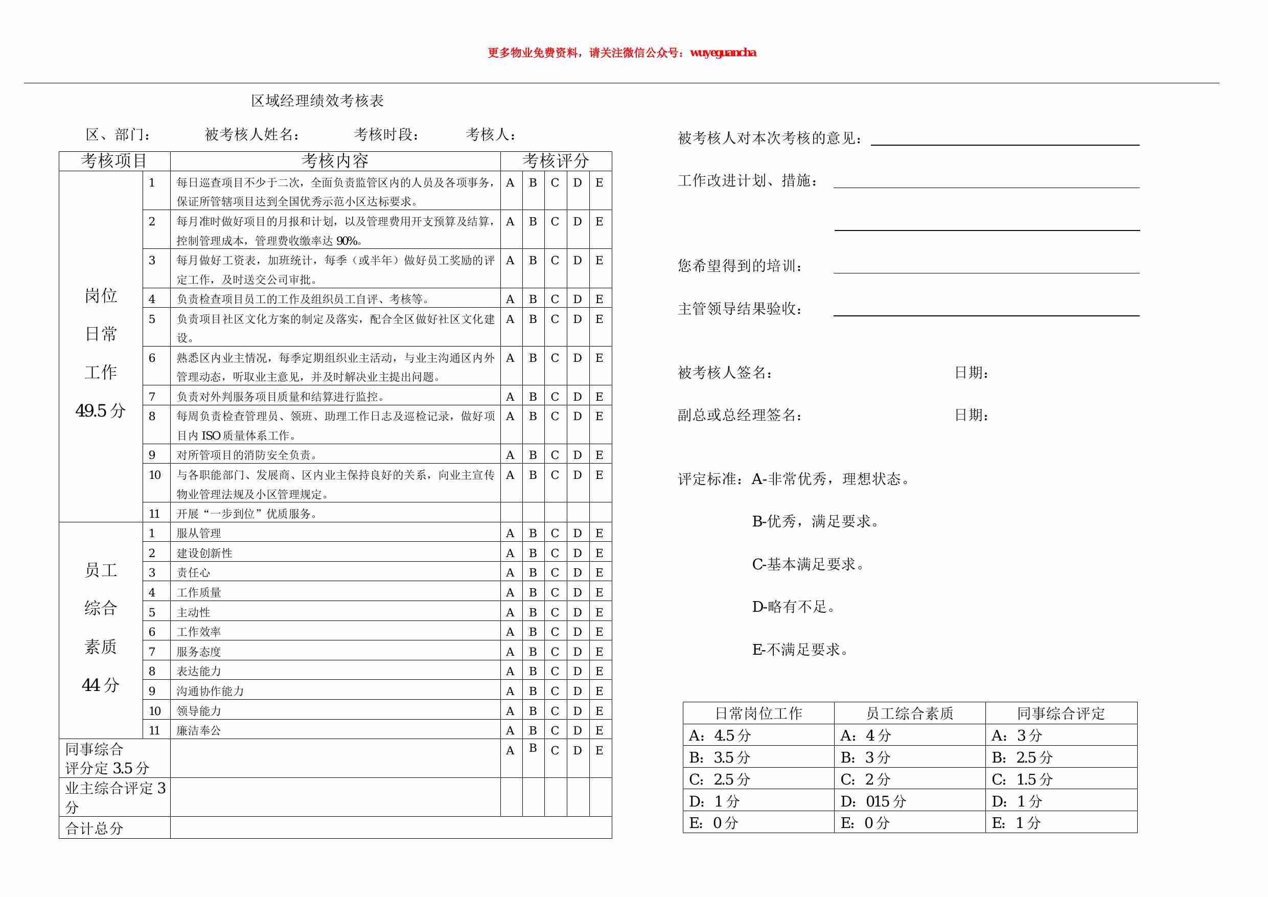 38 项目经理考核表.pdf-0-预览