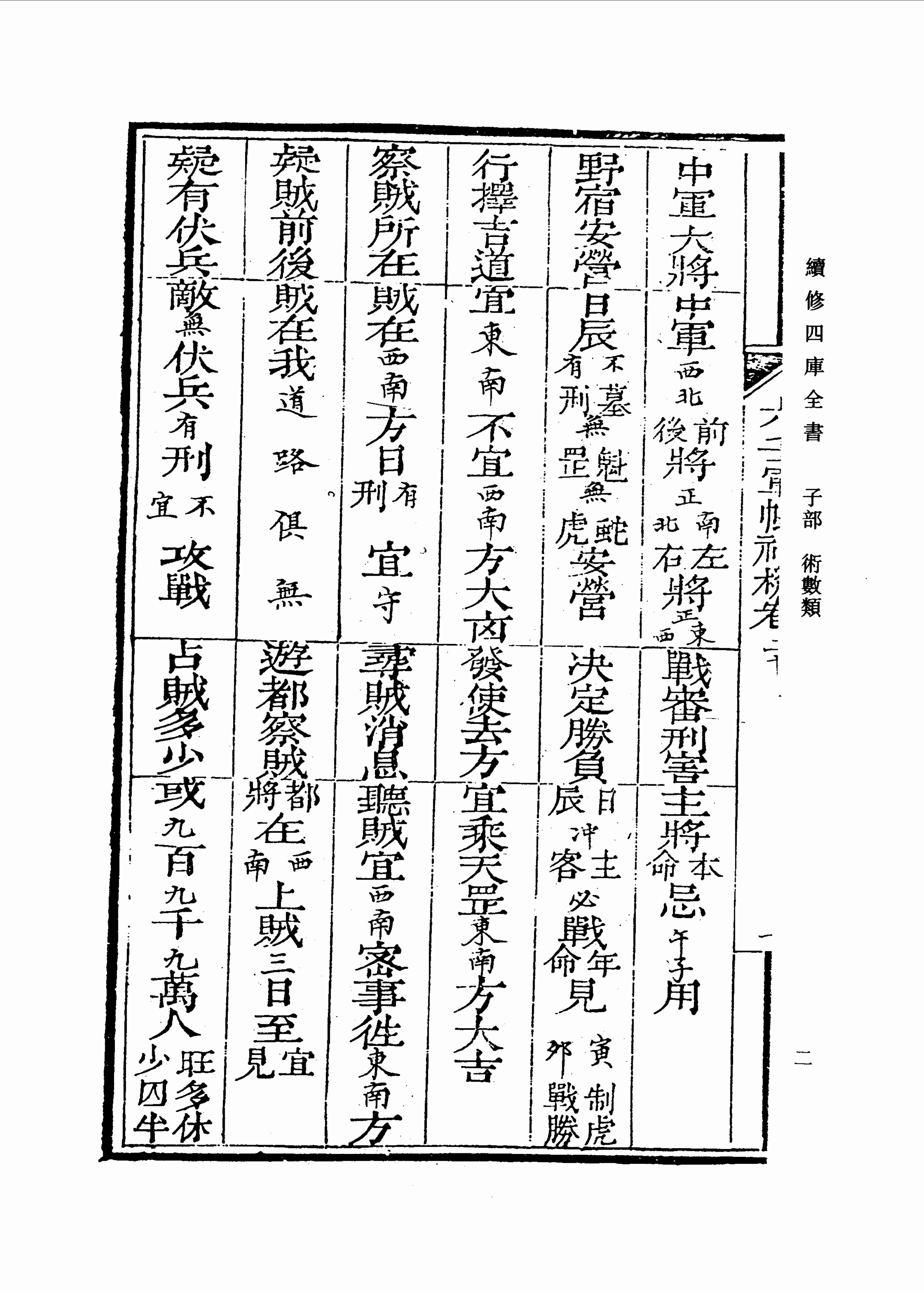 六壬军帐神机（卷二十至卷三十四）_0001-0073.pdf-4-预览