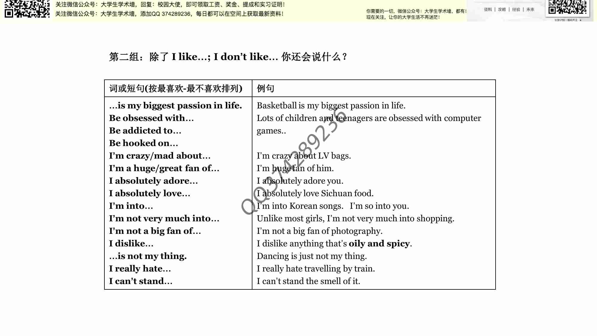 雅思口语 基本表达方式.pdf-1-预览