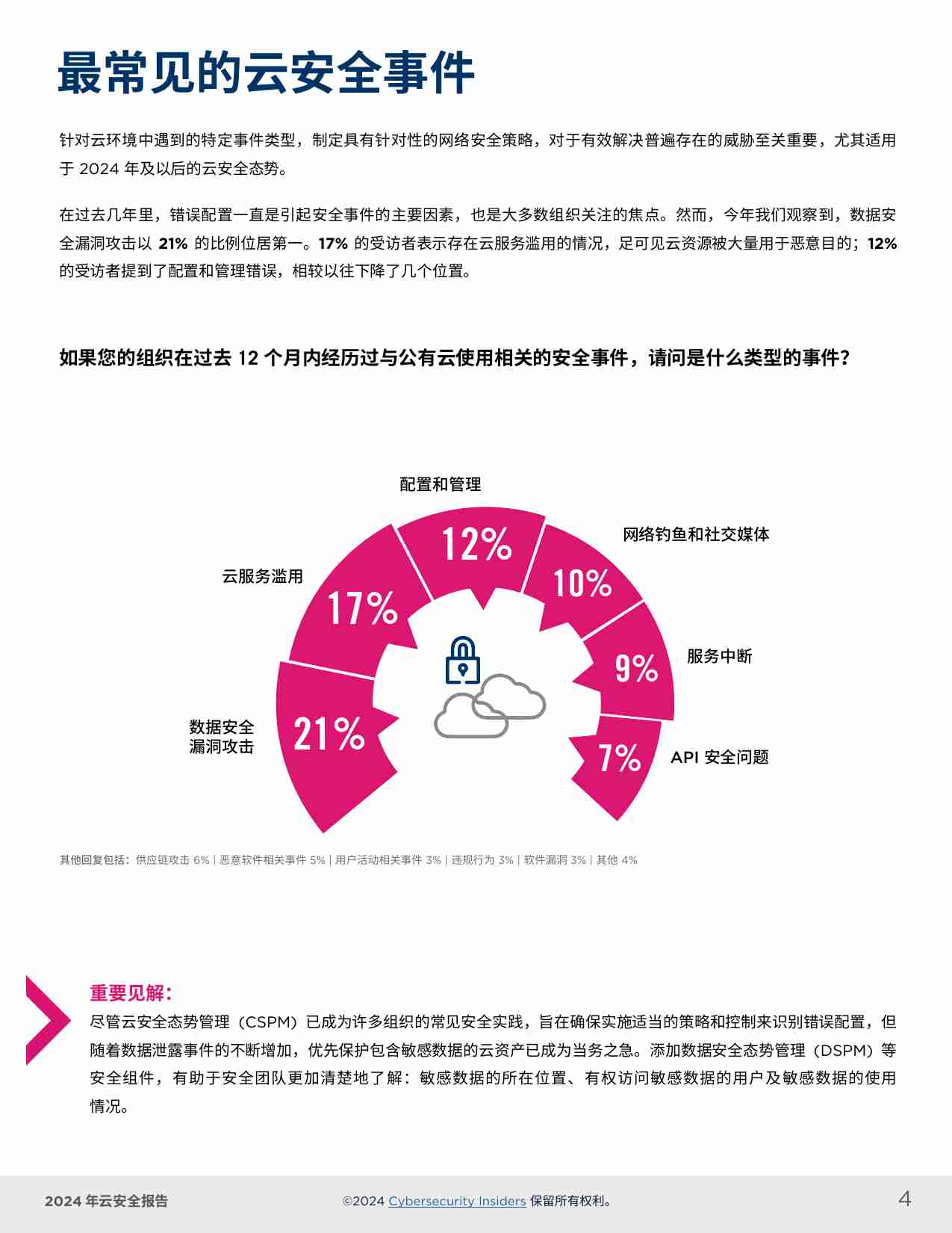 2024云安全报告.pdf-3-预览