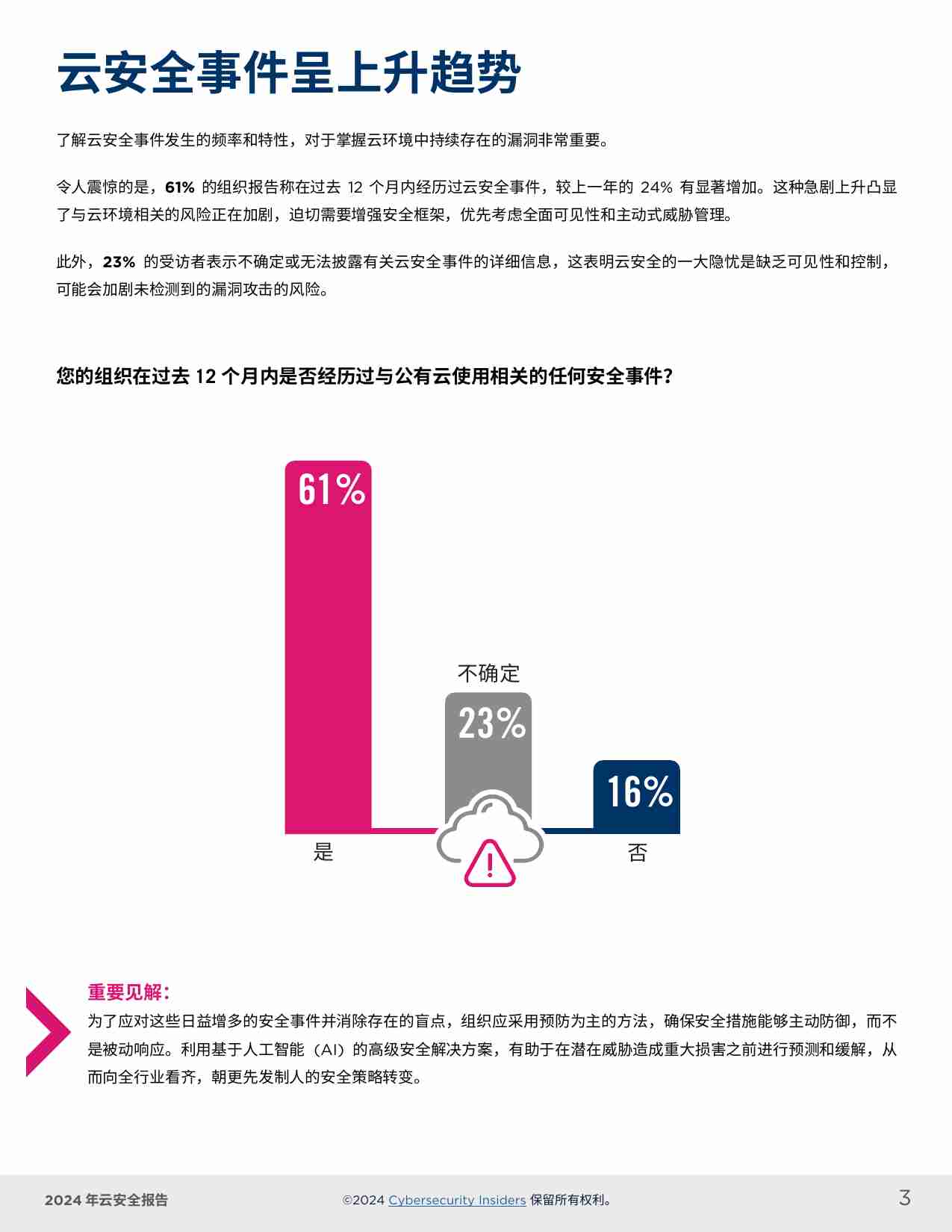 2024云安全报告.pdf-2-预览