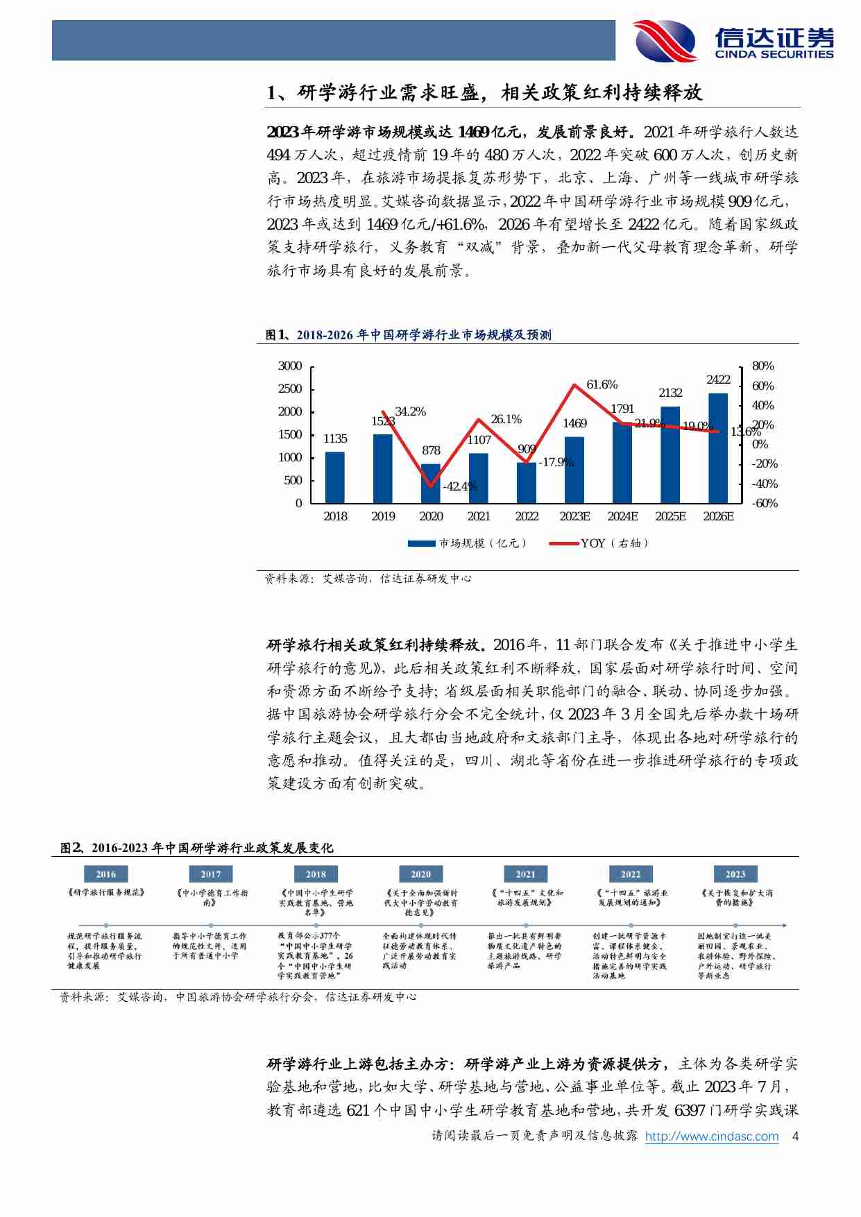 社零行业专题系列之三：研学旅行如火如荼，优质供给有望脱颖而出.pdf-3-预览