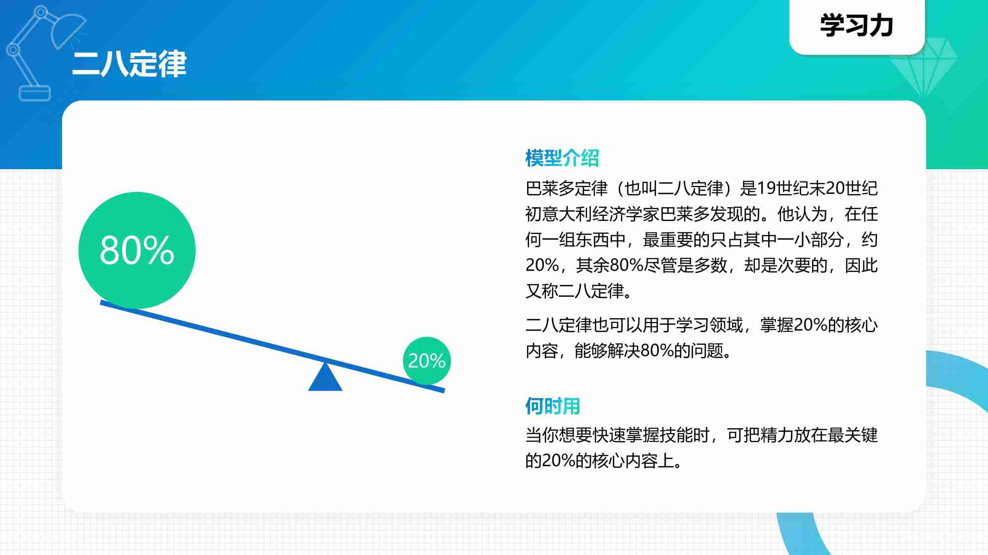 常见40个知识模型.pdf-4-预览