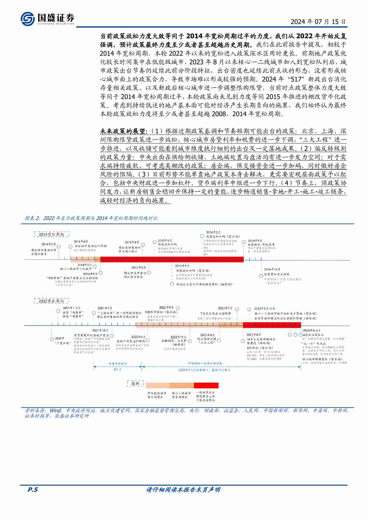 房地产-2024年中期策略：度过漫长的季节，房企大浪淘沙.pdf-3-预览