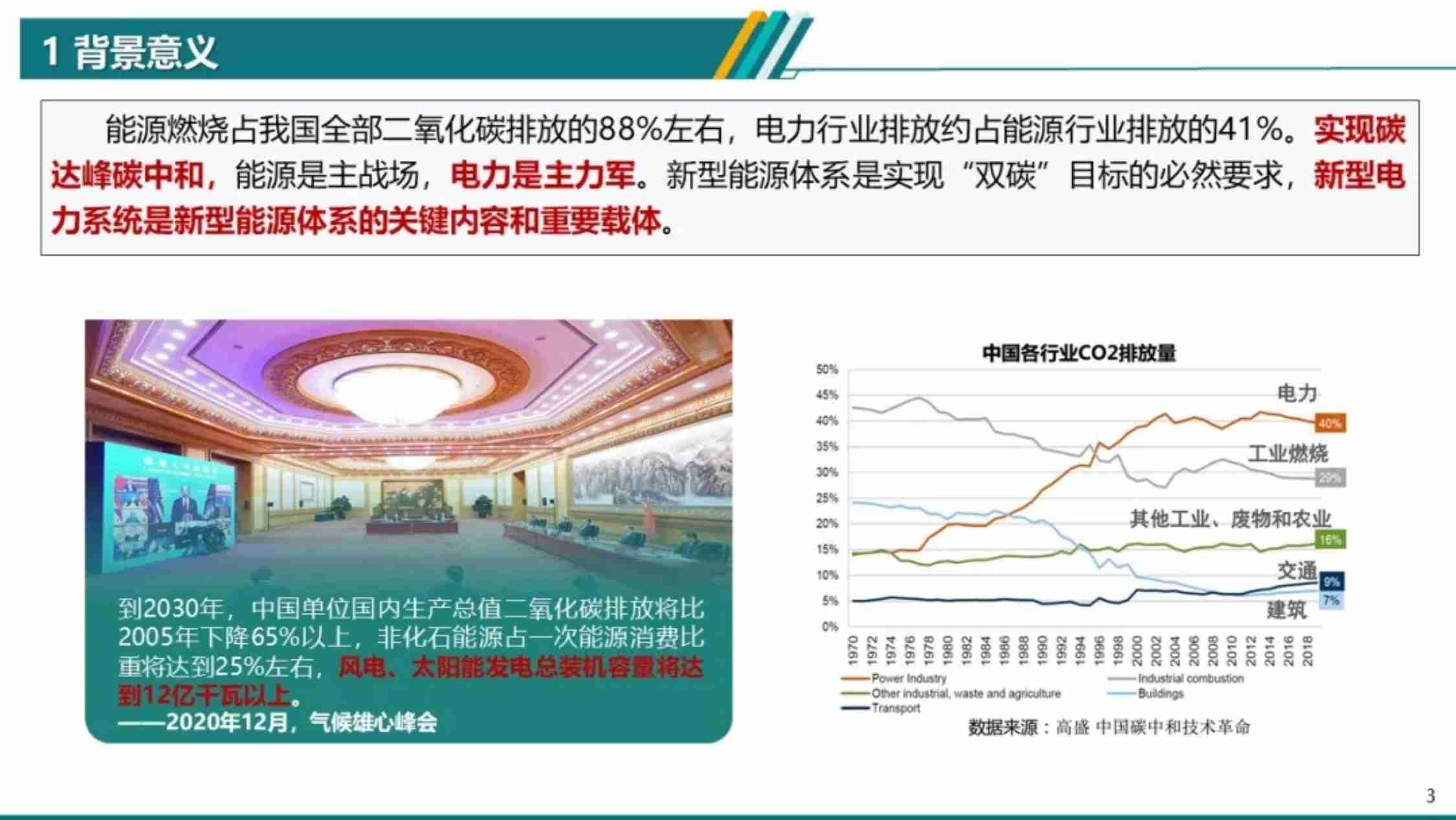 国家电网：电力物联网智能应用技术 2024.pdf-2-预览