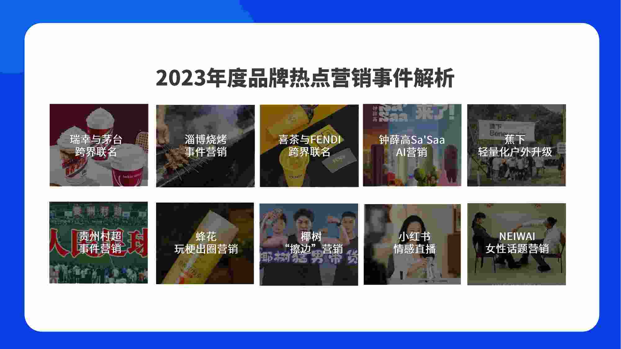 【微播易】2023年度品牌热点营销事件解析.pdf-3-预览