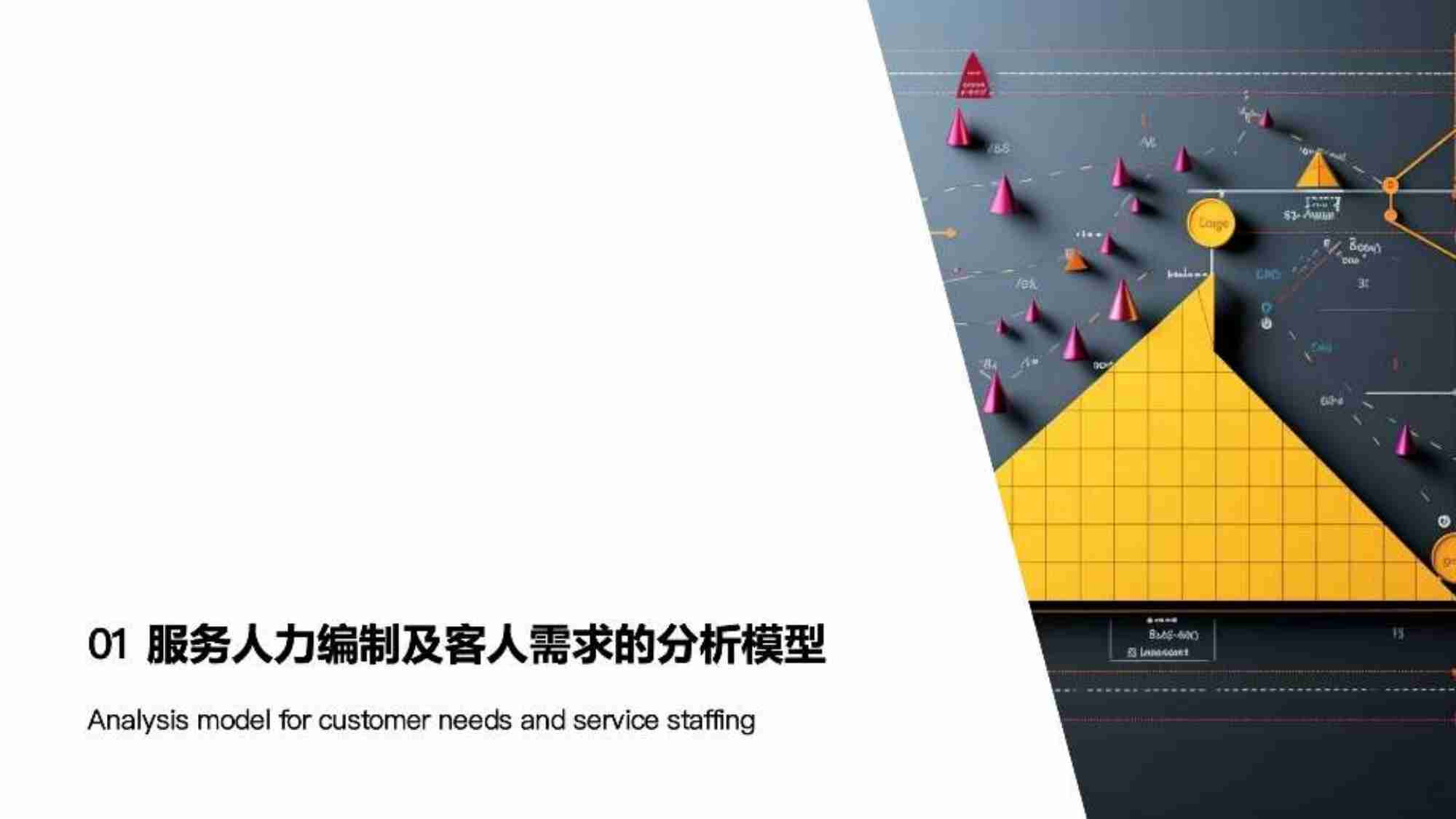蓝豆云：2024年国庆VS暑假酒店对客服务大数据报告.pdf-3-预览