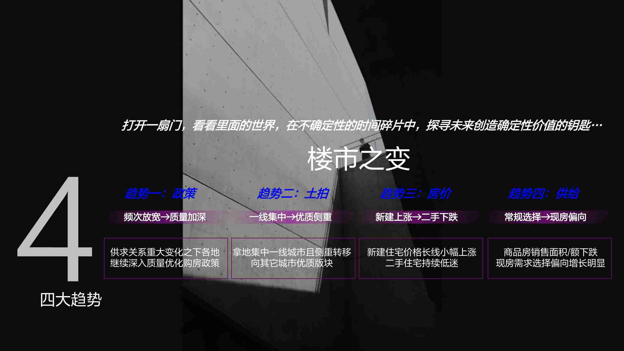 百度：2024年百度房地产开发商百度房开商行业年度报告：AI时代 衍化房企智能数字化转型.pdf-2-预览