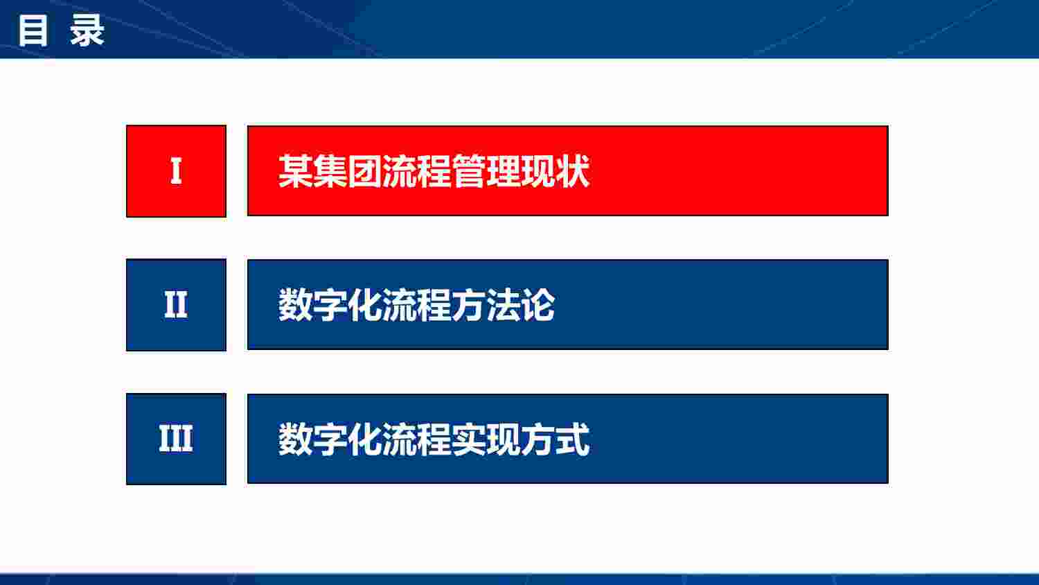 “数字转型”赋能流程管理-数字化流程方法论.pdf-1-预览