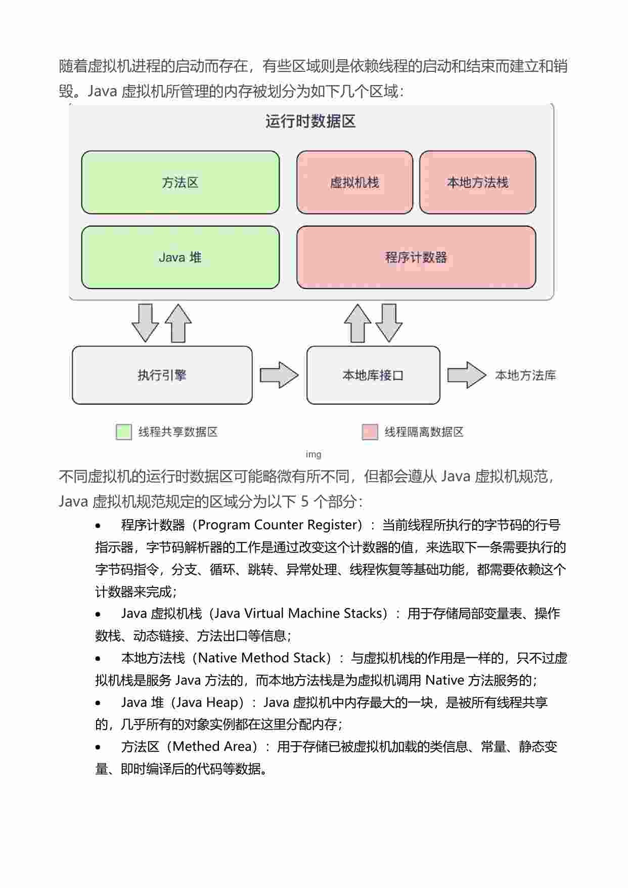 一线互联网公司Java面试核心知识点.pdf-4-预览