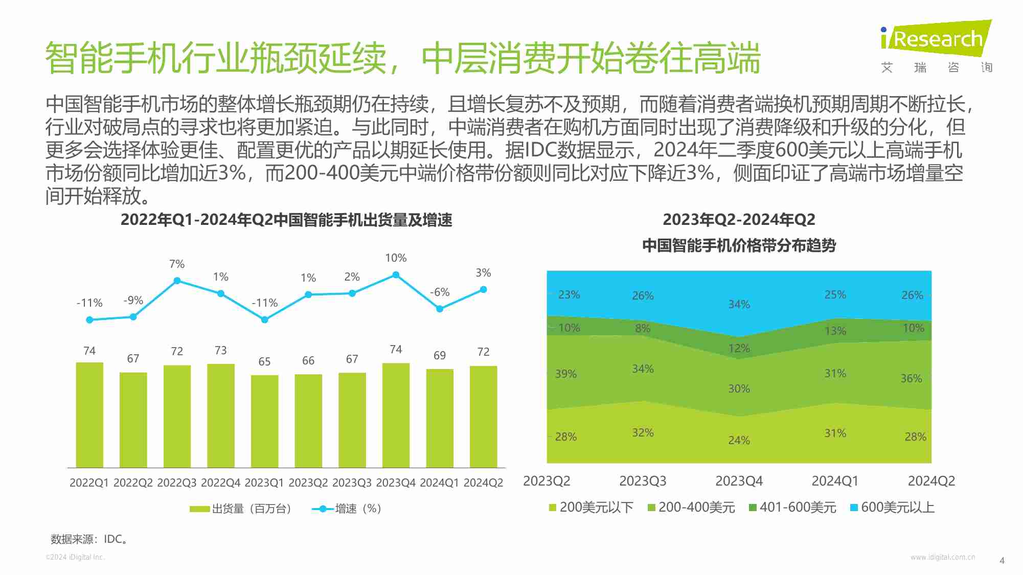 艾瑞咨询：2024年中国折叠屏手机市场与消费趋势研究报告.pdf-3-预览