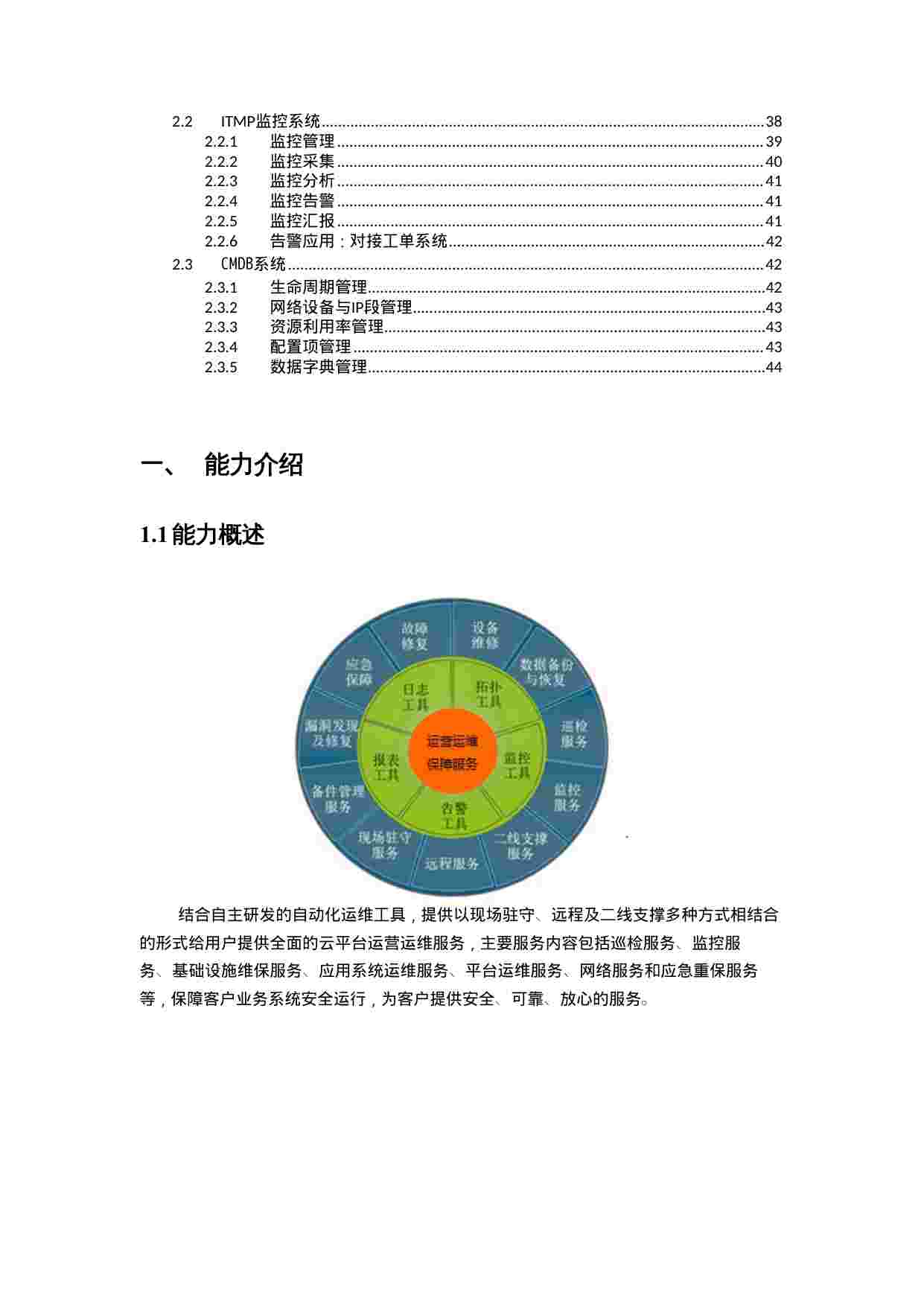 云网运维服务白皮书v1.0+.docx-1-预览