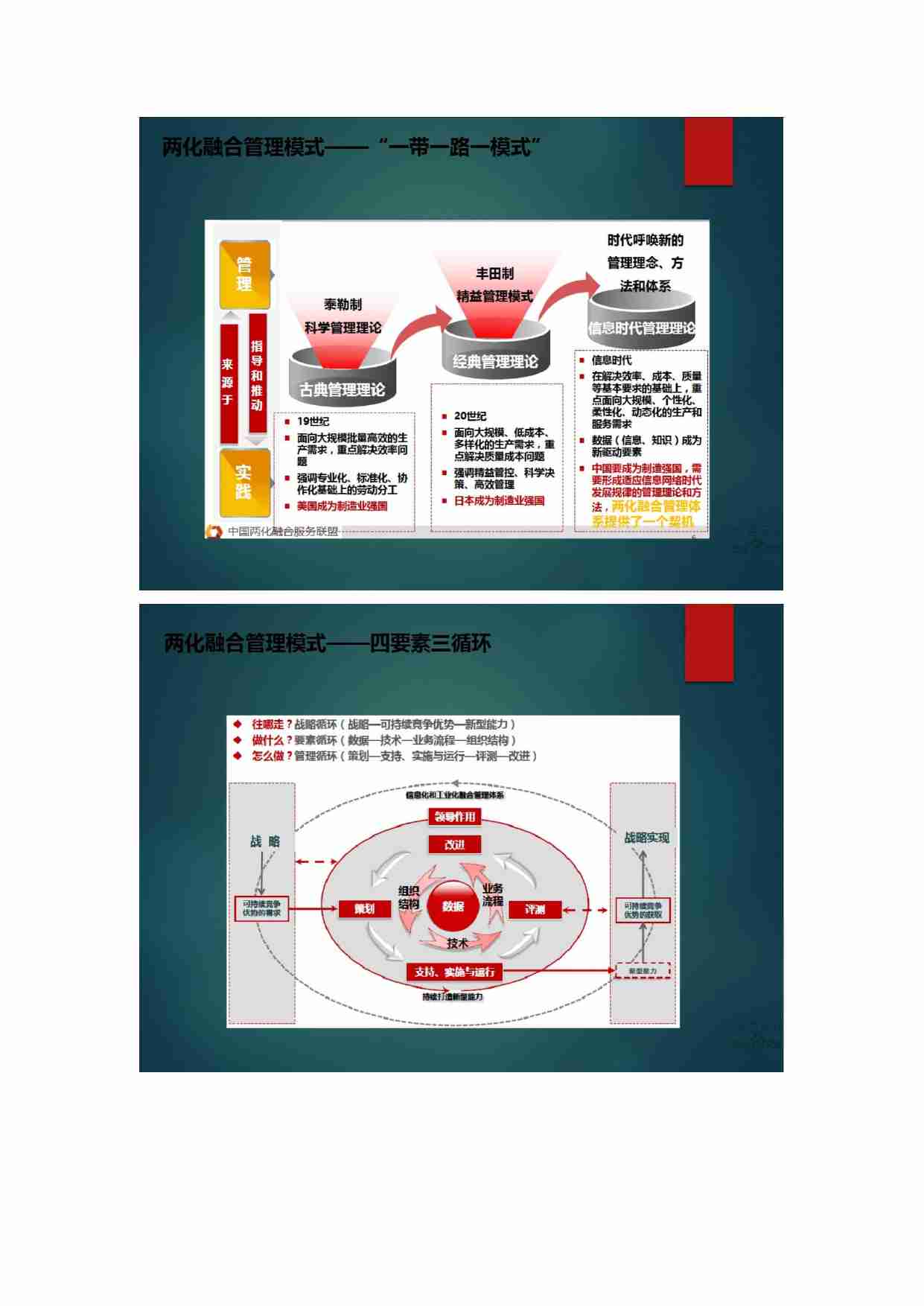 制造业信息化--流程信息化--数字化转行之路分享.pdf-2-预览