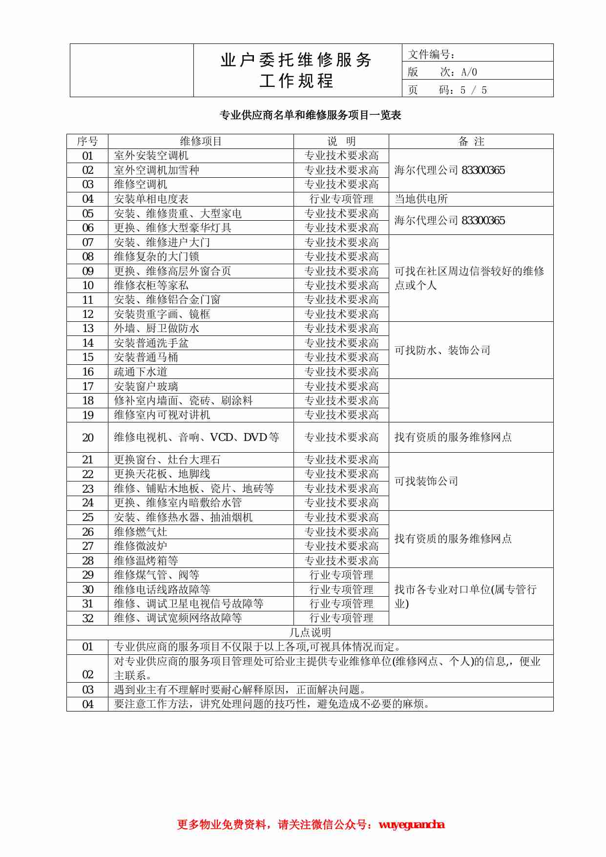 10 业户委托维修服务工作规程.pdf-4-预览