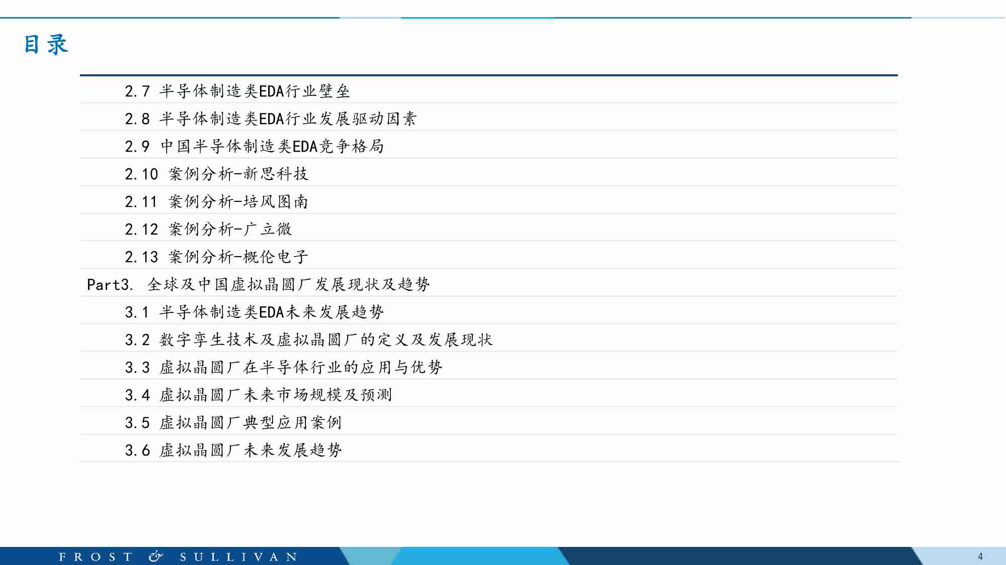 沙利文 全球半导体制造类EDA行业白皮书 2024.pdf-3-预览